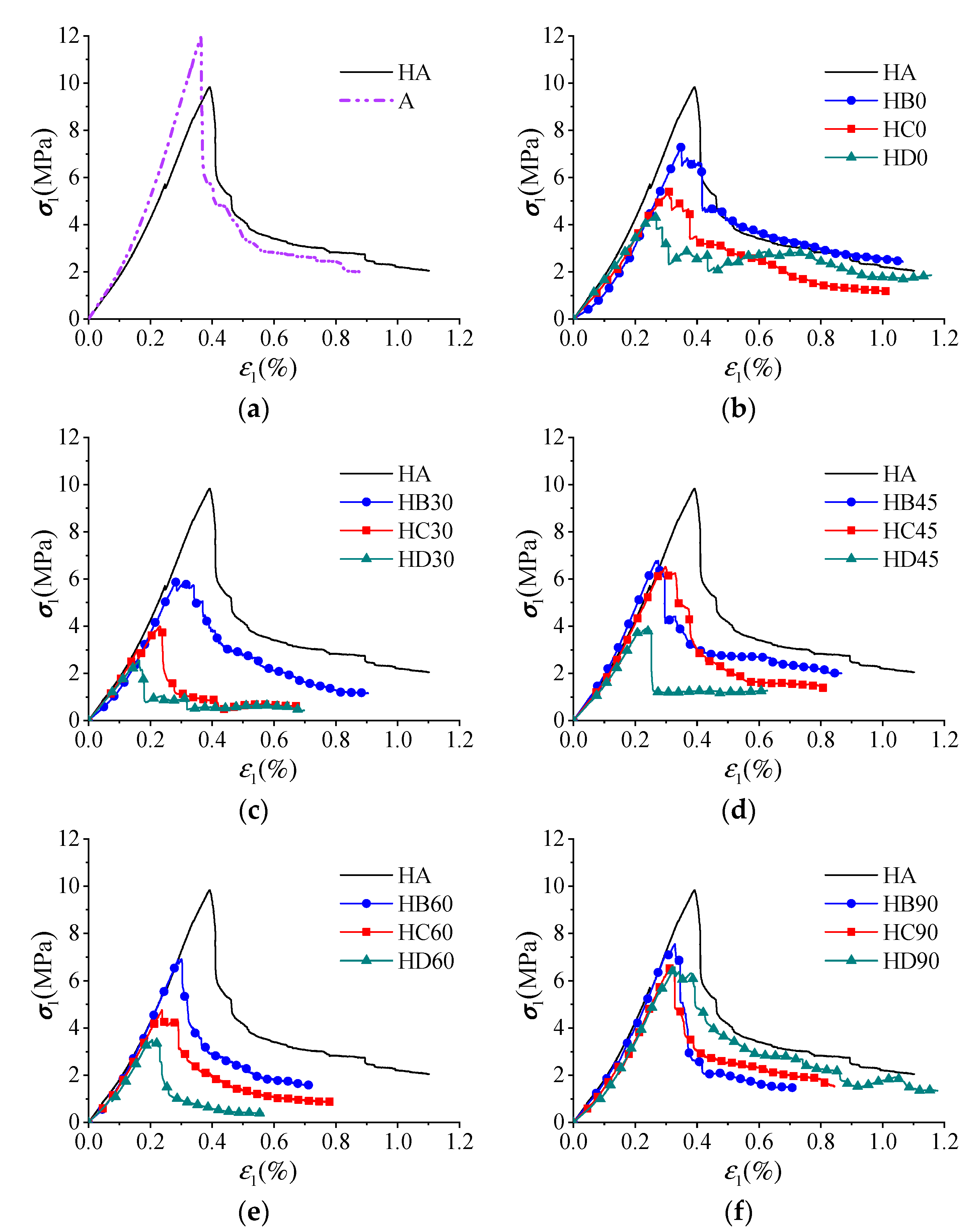 Energies 16 01489 g003