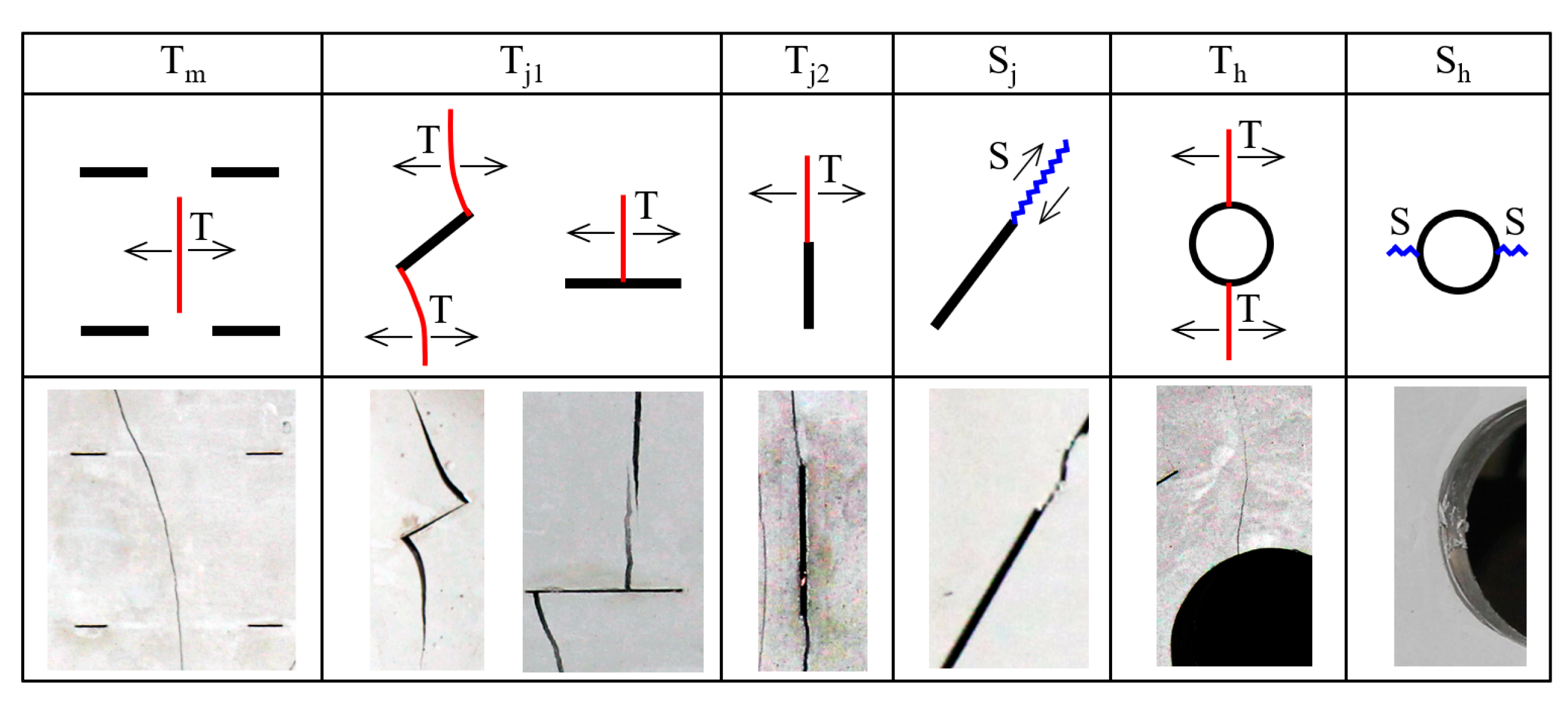 Energies 16 01489 g006