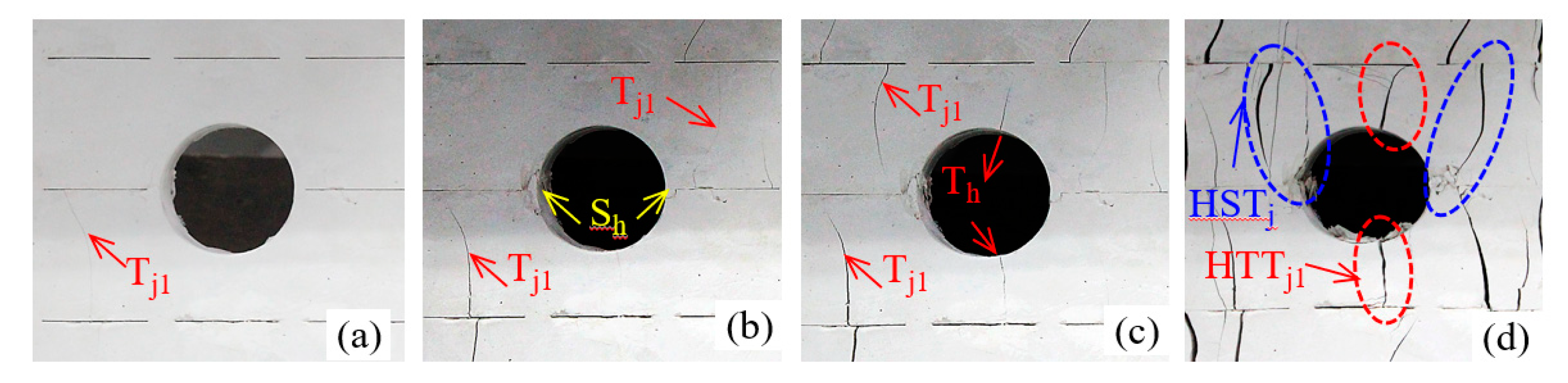 Energies 16 01489 g010