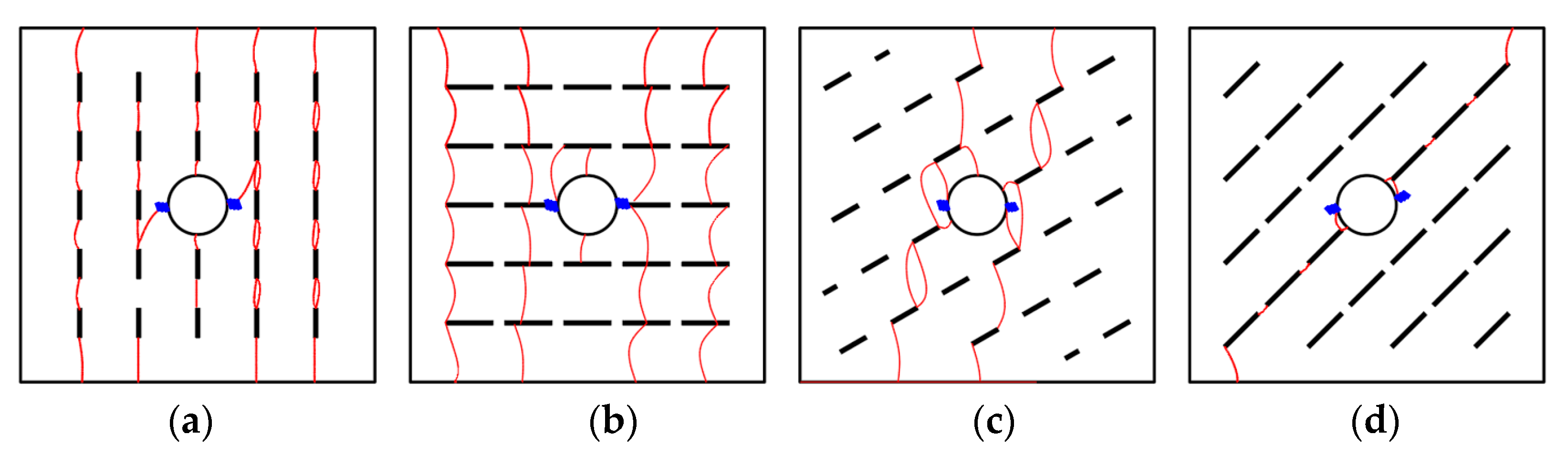 Energies 16 01489 g012