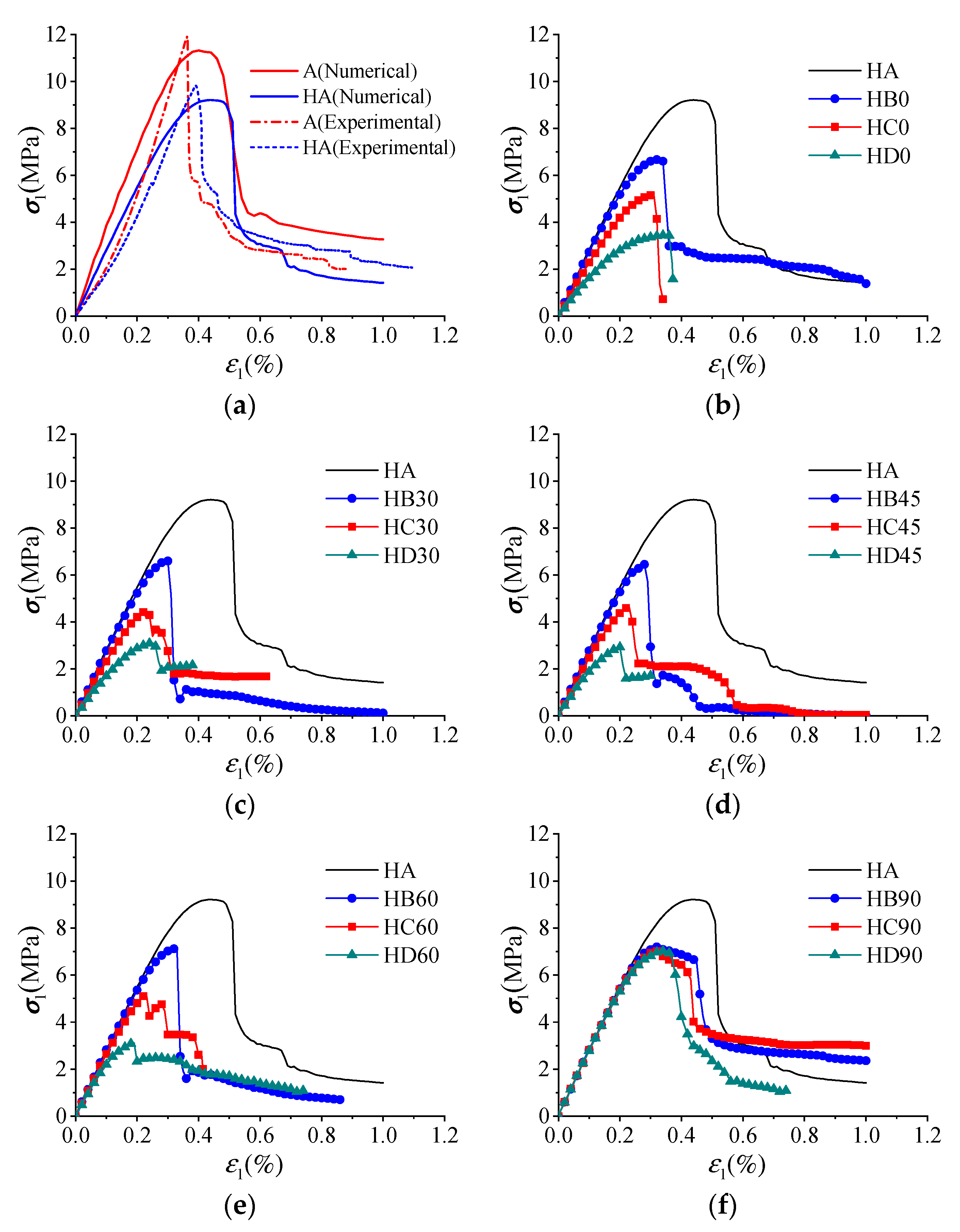Energies 16 01489 g016