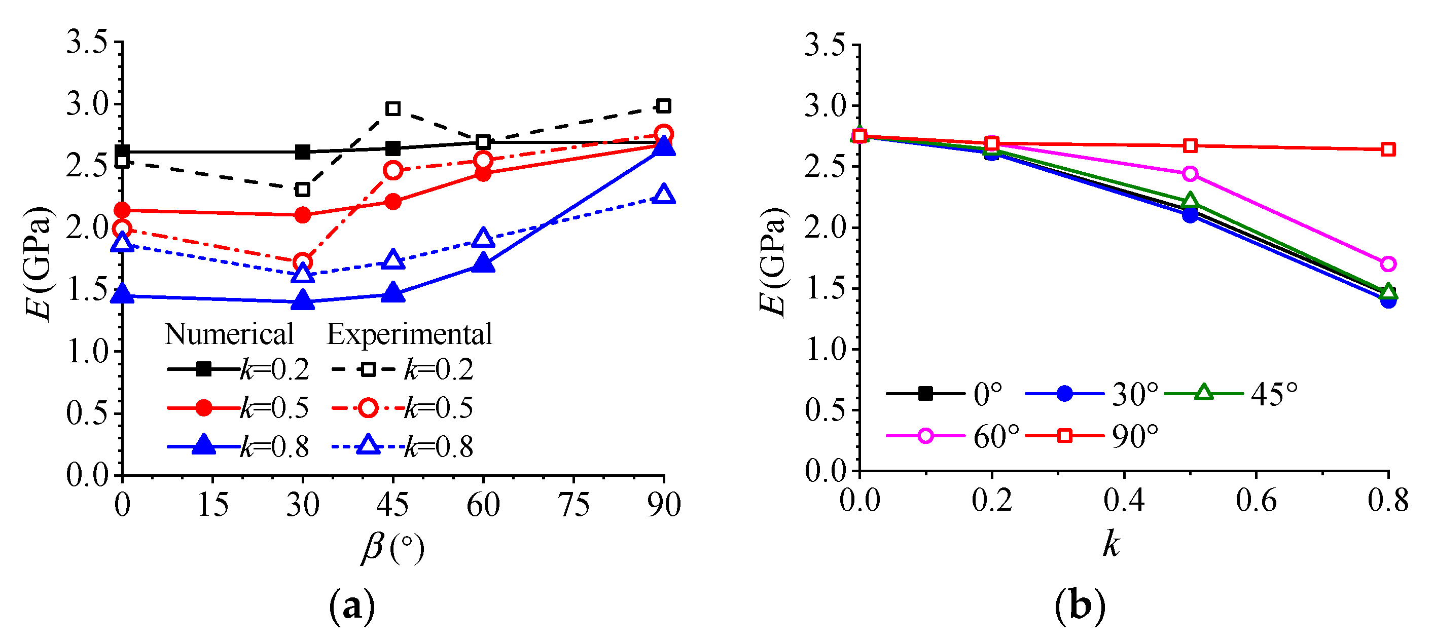 Energies 16 01489 g018
