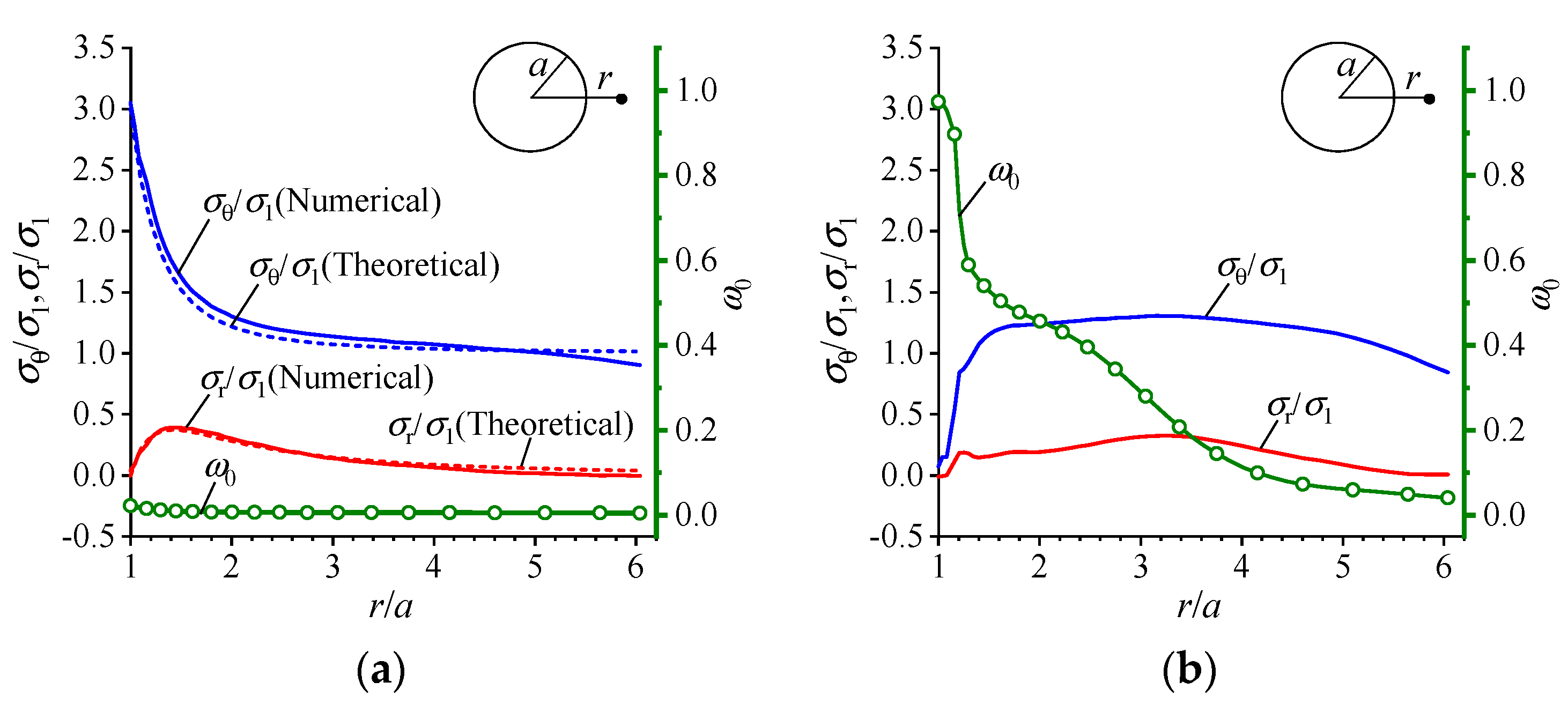 Energies 16 01489 g020