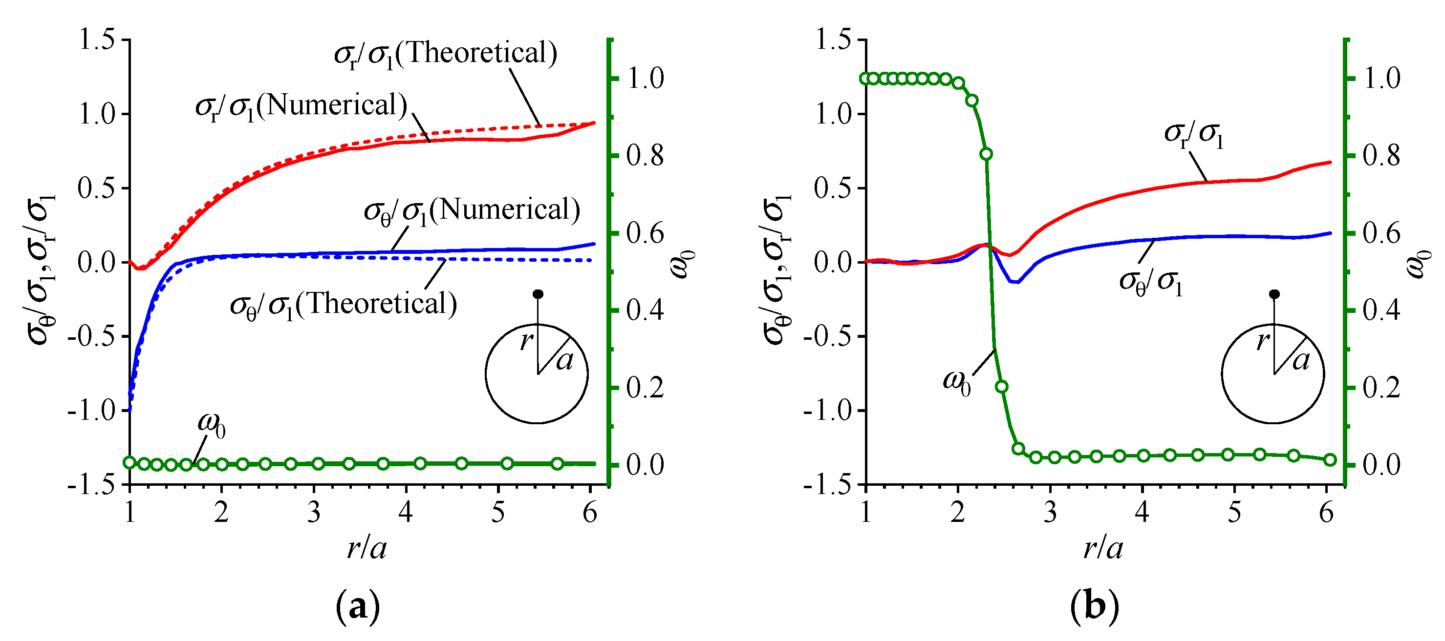 Energies 16 01489 g021