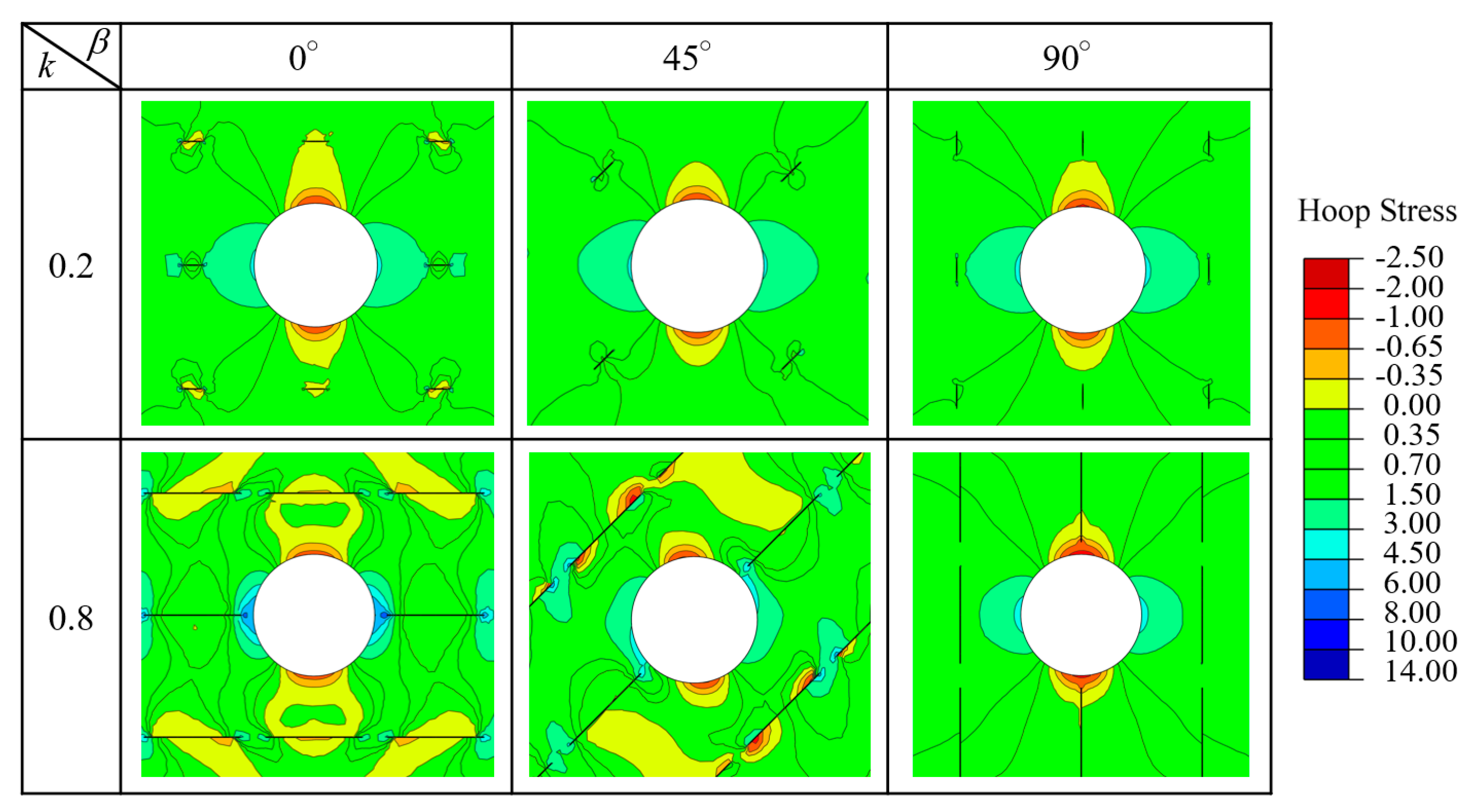Energies 16 01489 g023