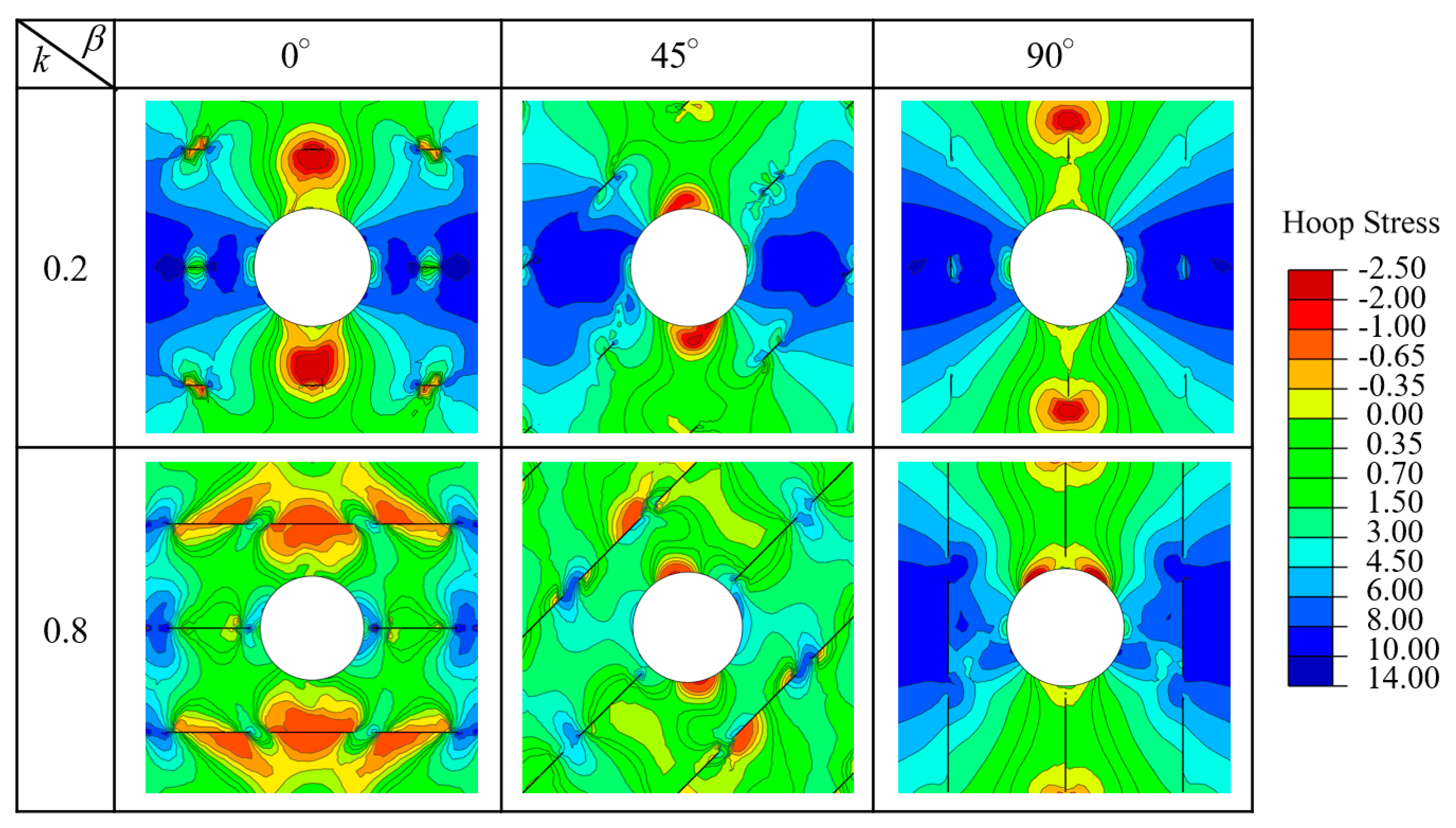 Energies 16 01489 g025
