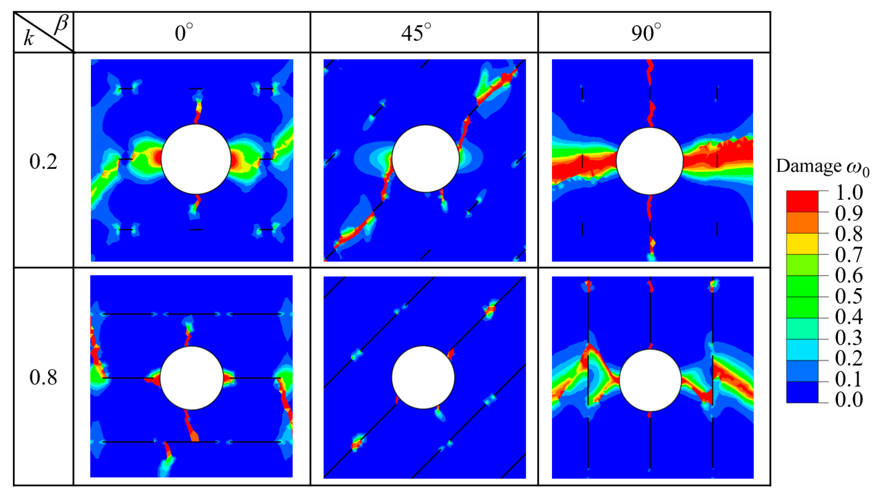 Energies 16 01489 g026