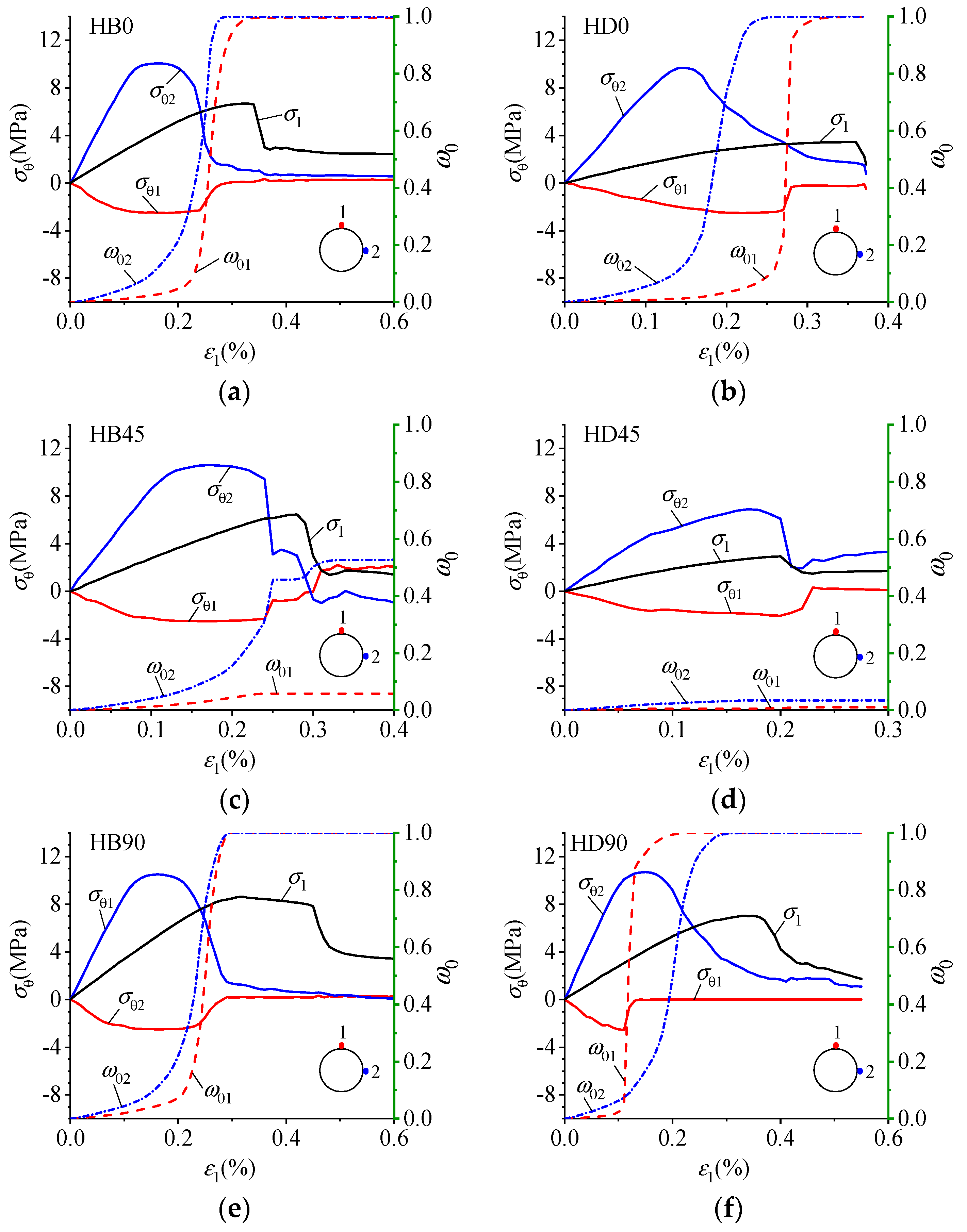Energies 16 01489 g027
