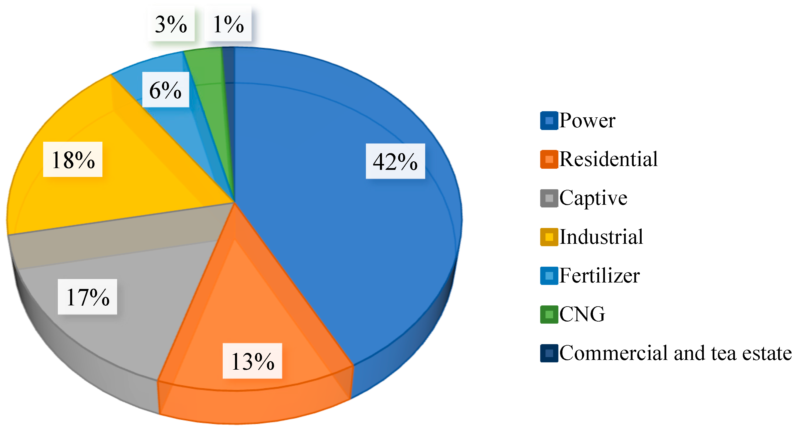Energies 16 01494 g002