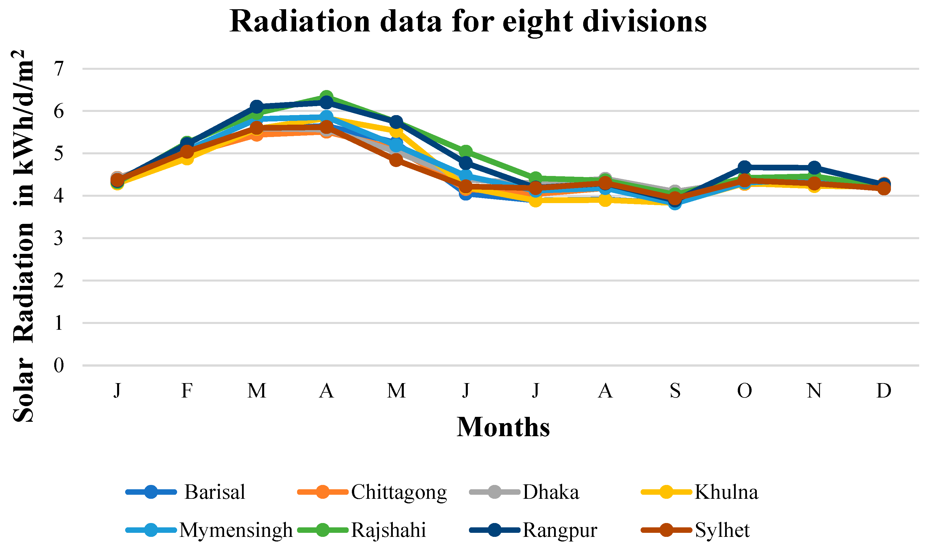 Energies 16 01494 g004