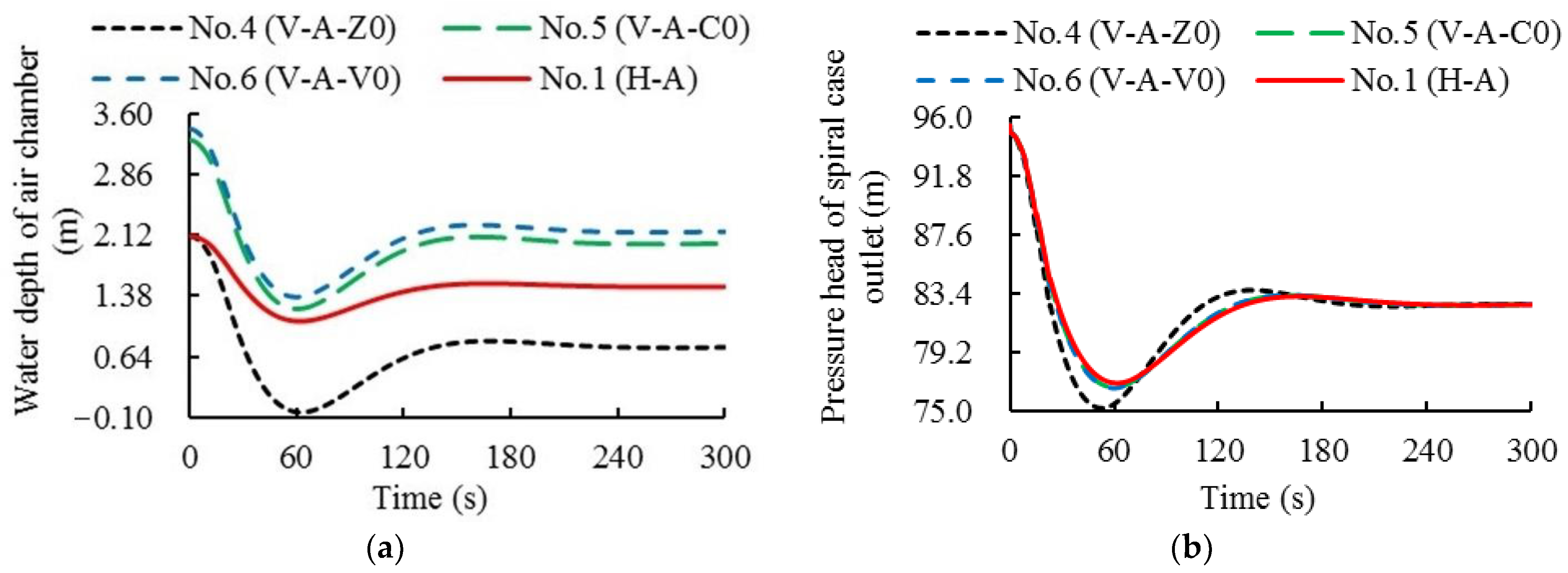 Energies 16 01501 g003