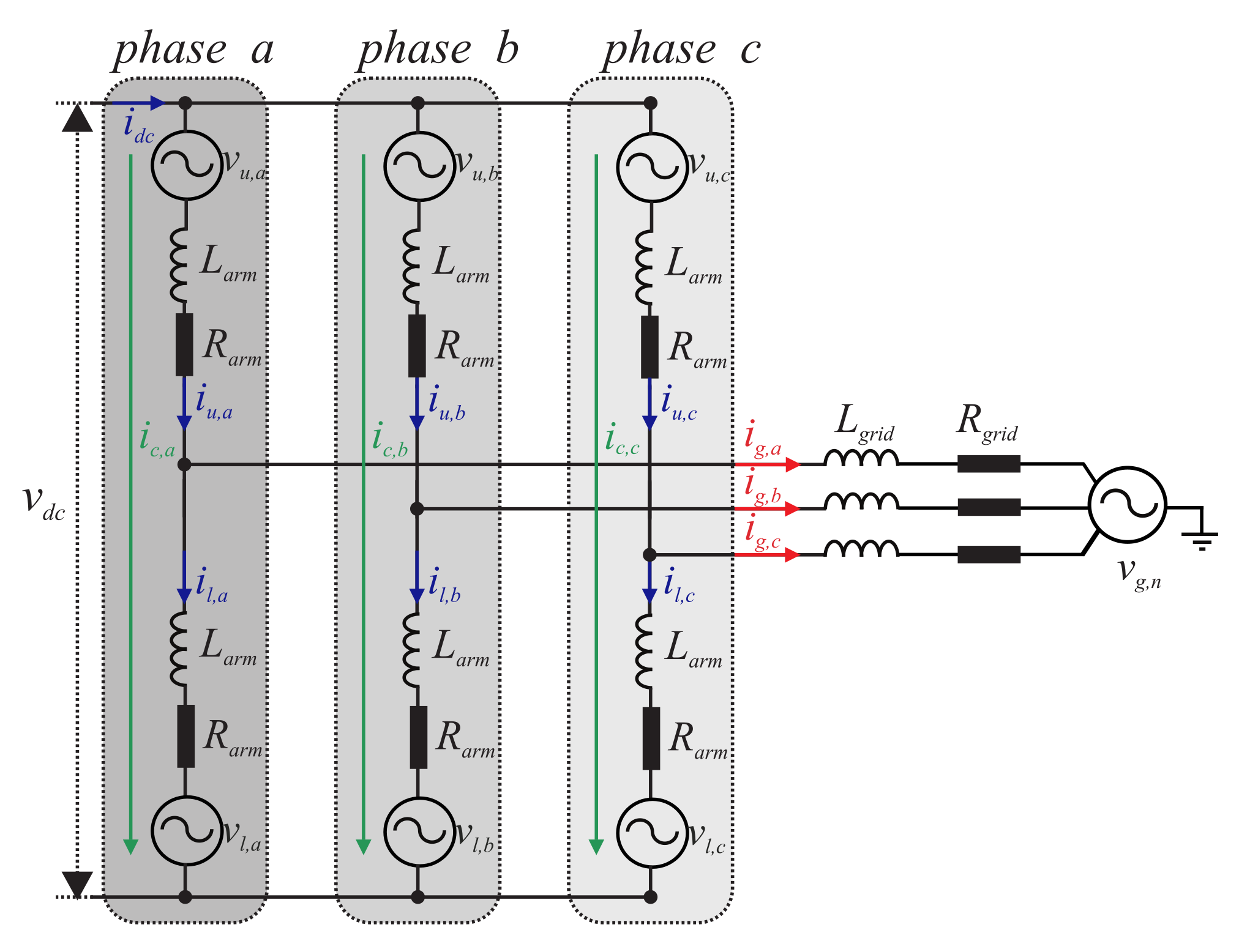 Energies 16 01502 g002
