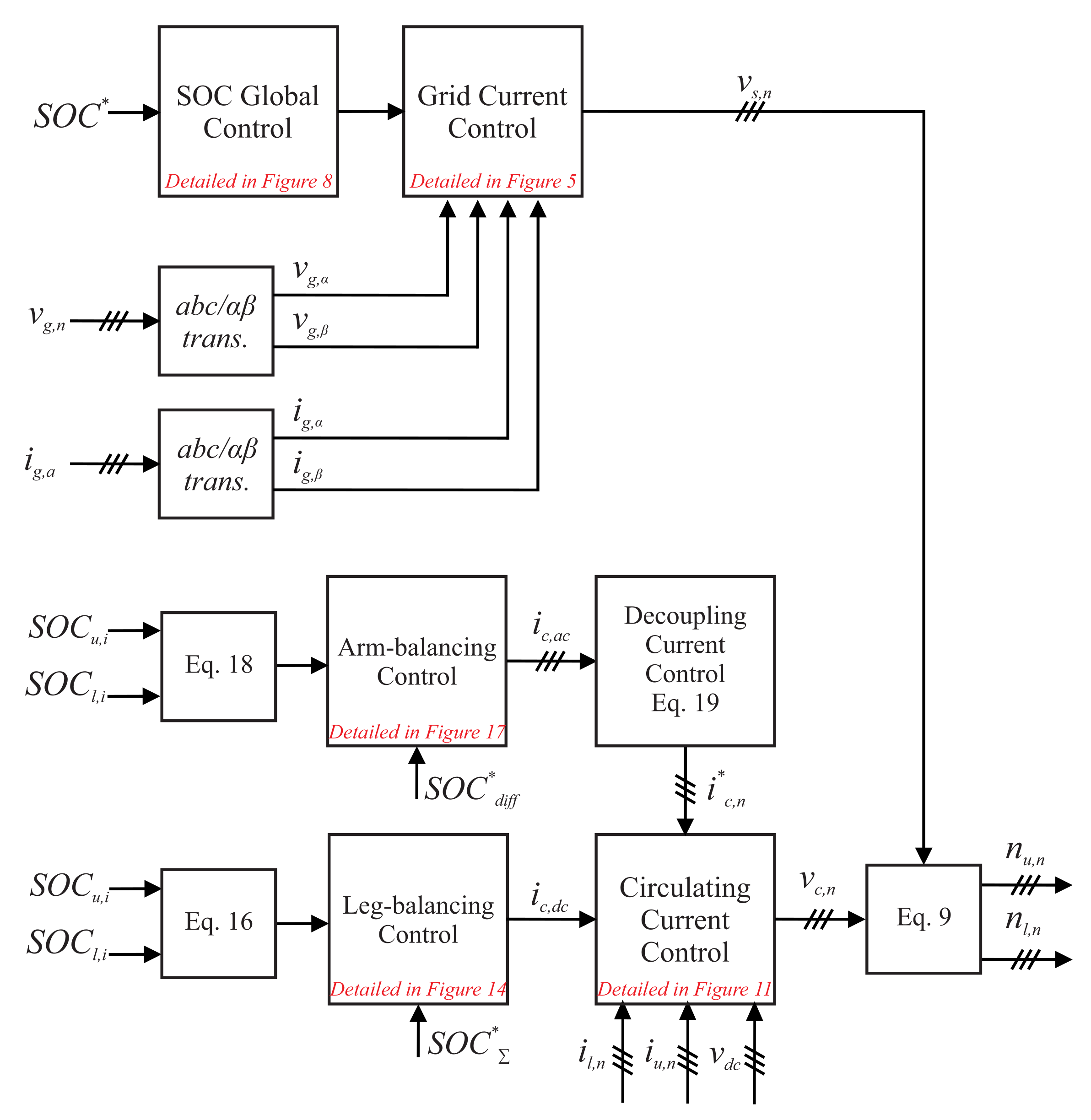 Energies 16 01502 g005