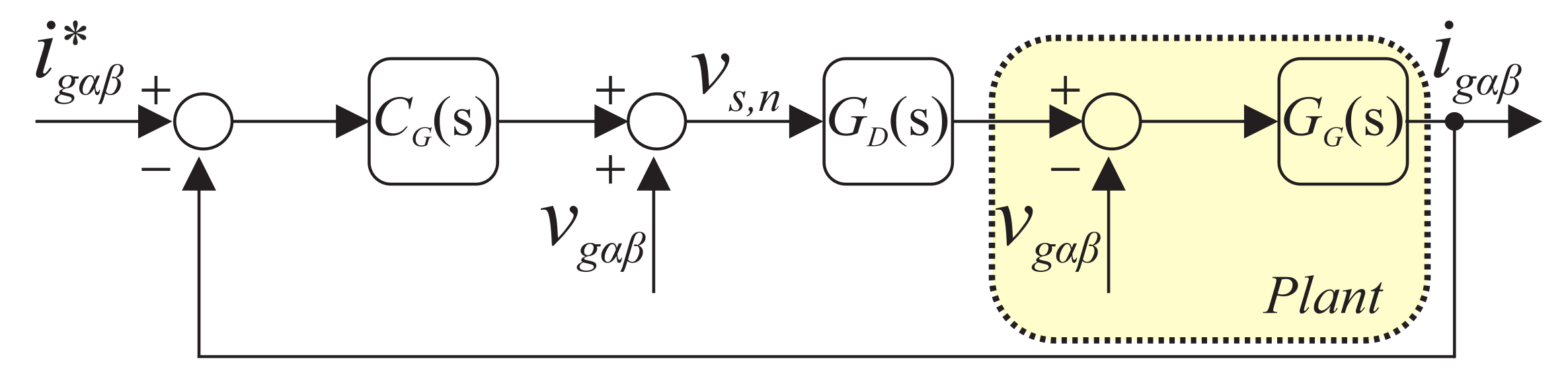 Energies 16 01502 g006