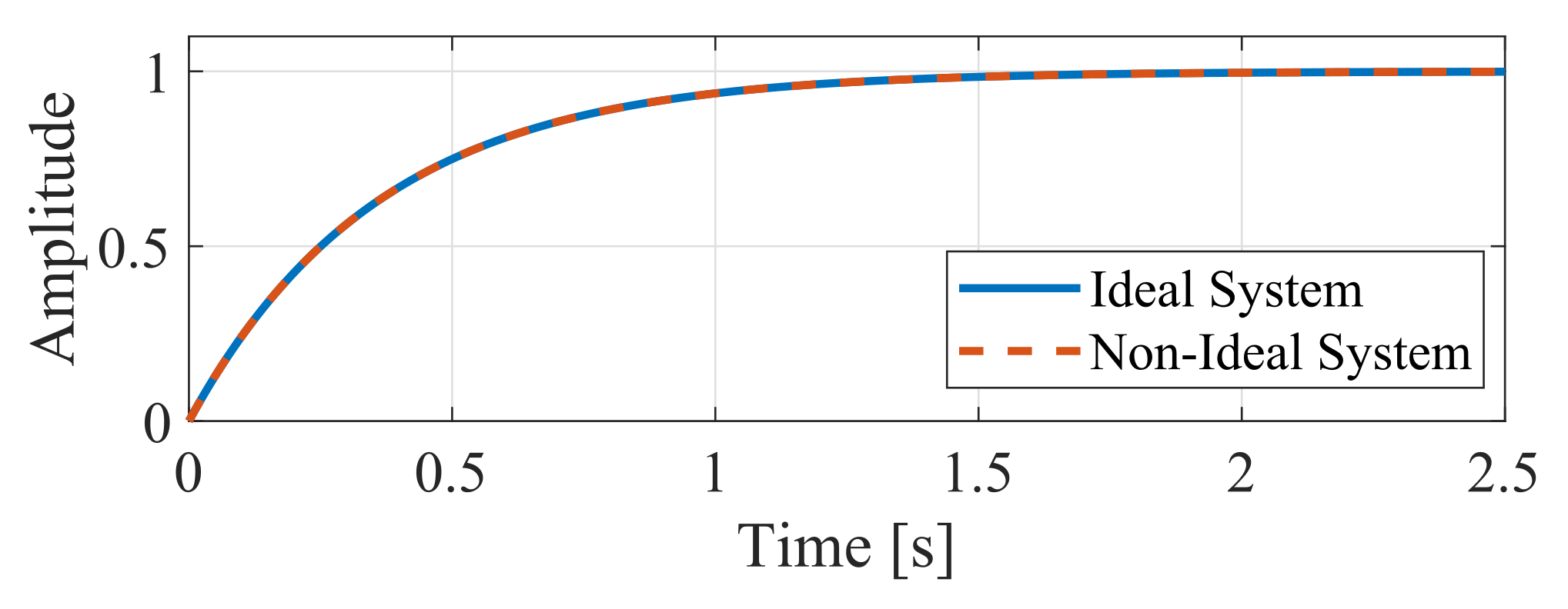 Energies 16 01502 g011