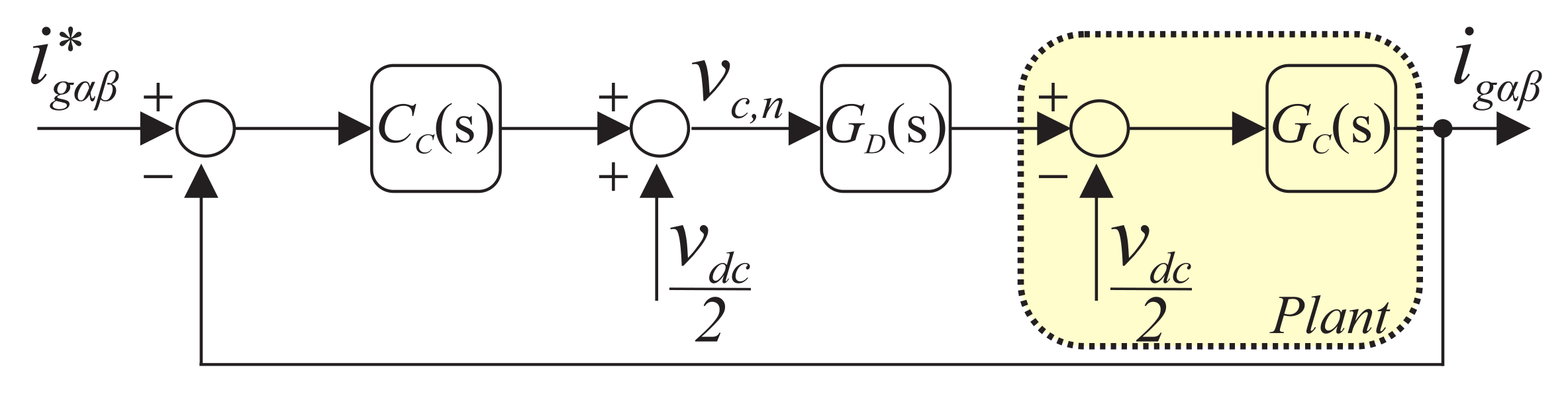 Energies 16 01502 g012