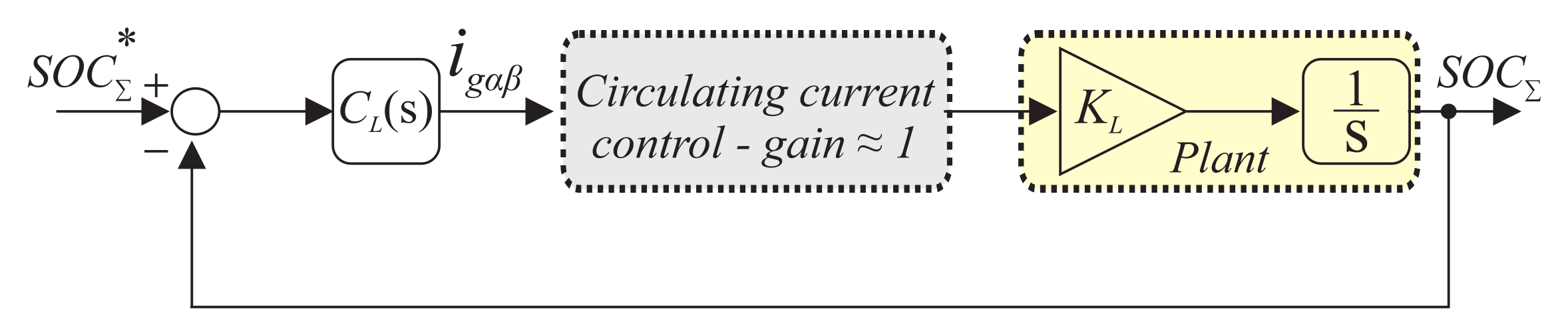 Energies 16 01502 g015