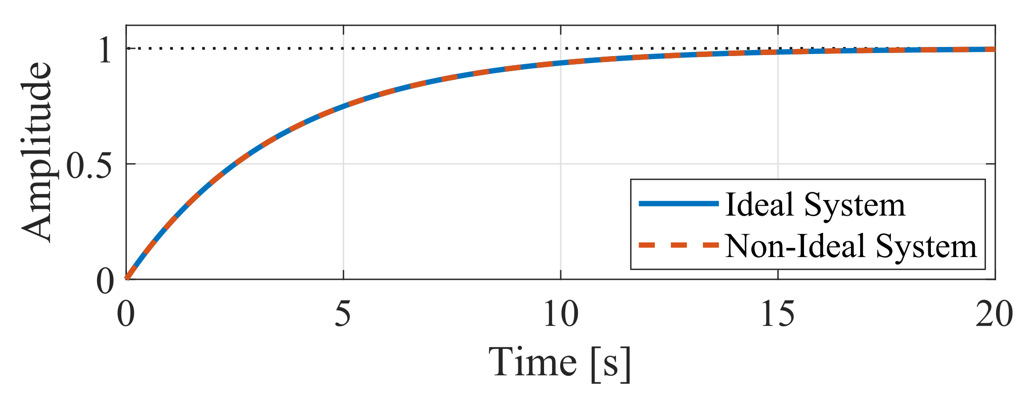 Energies 16 01502 g017