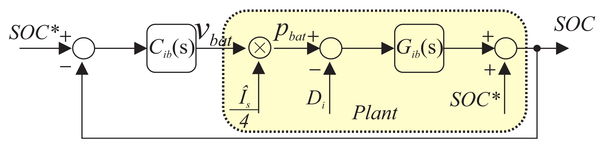 Energies 16 01502 g021