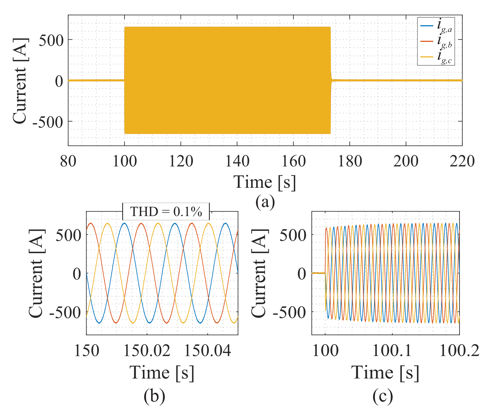 Energies 16 01502 g026
