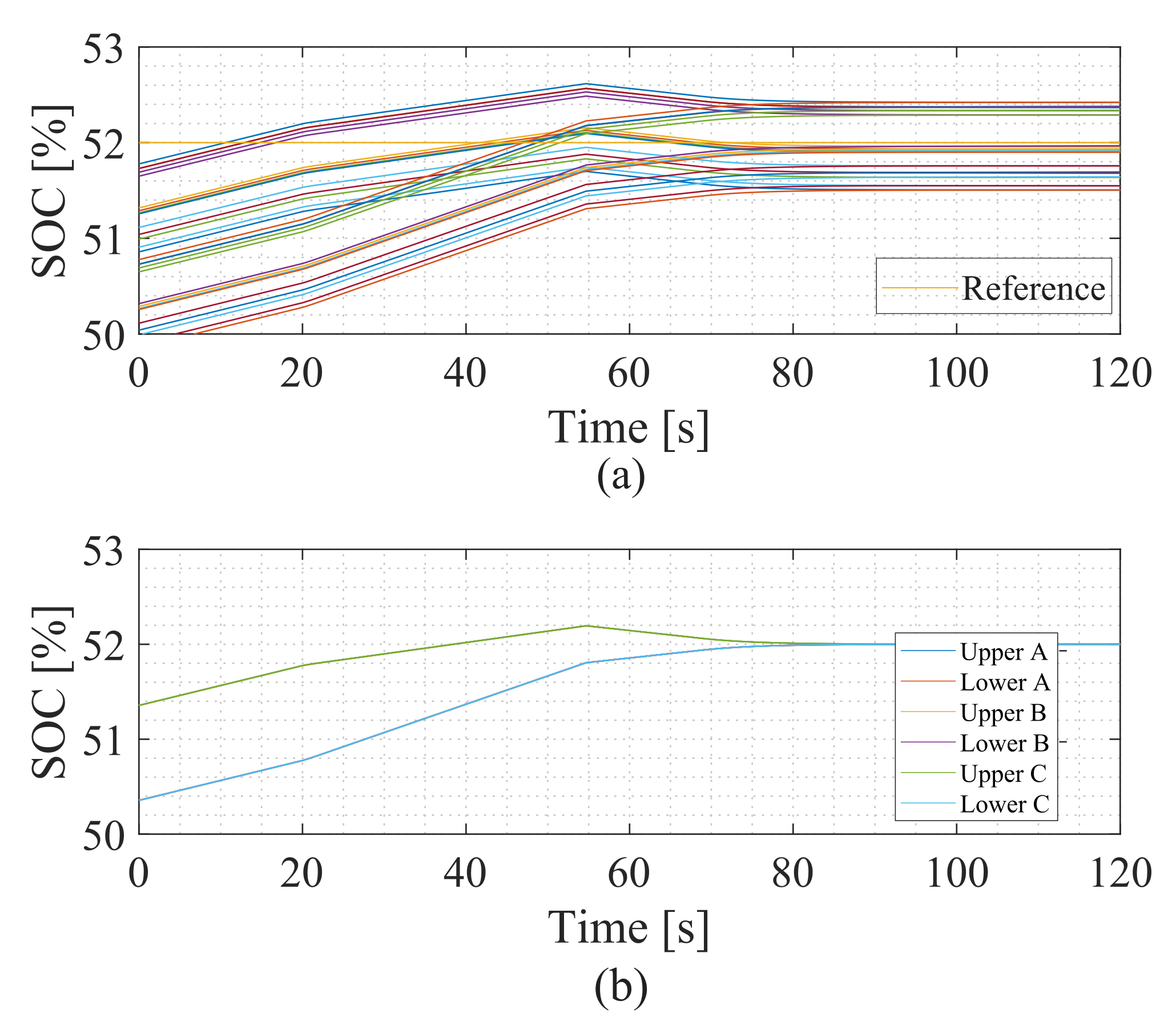 Energies 16 01502 g031