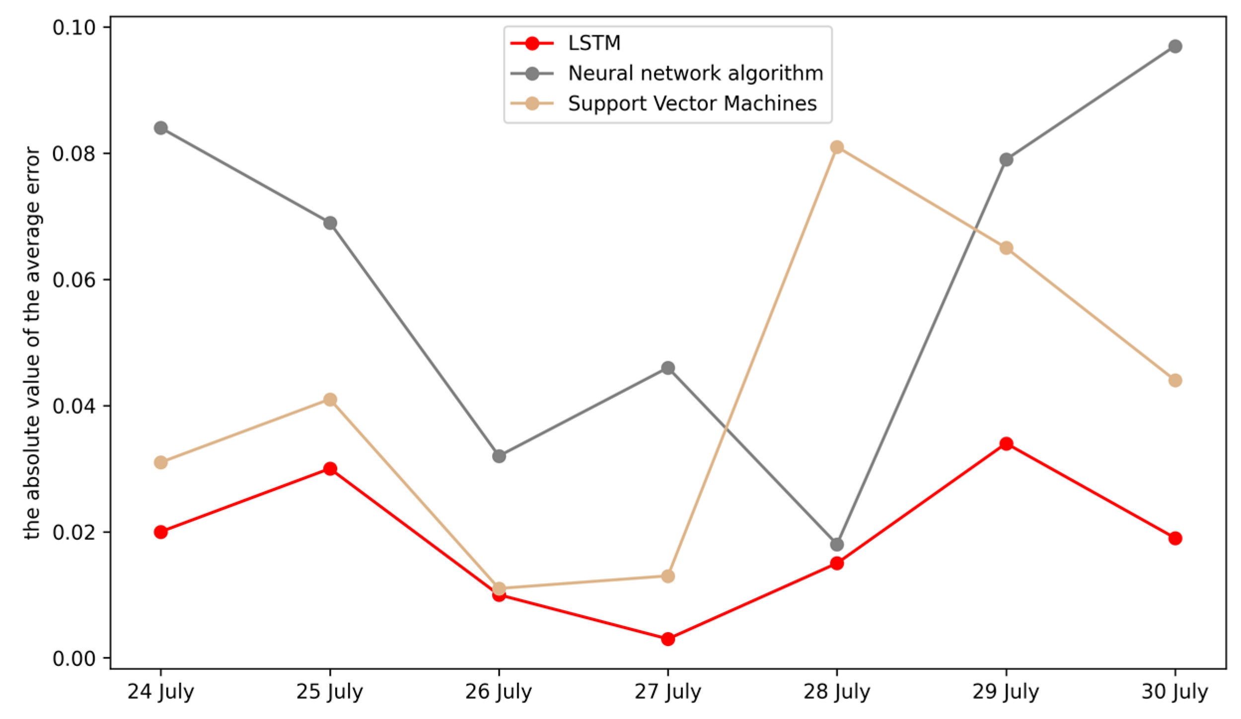 Energies 16 01507 g011