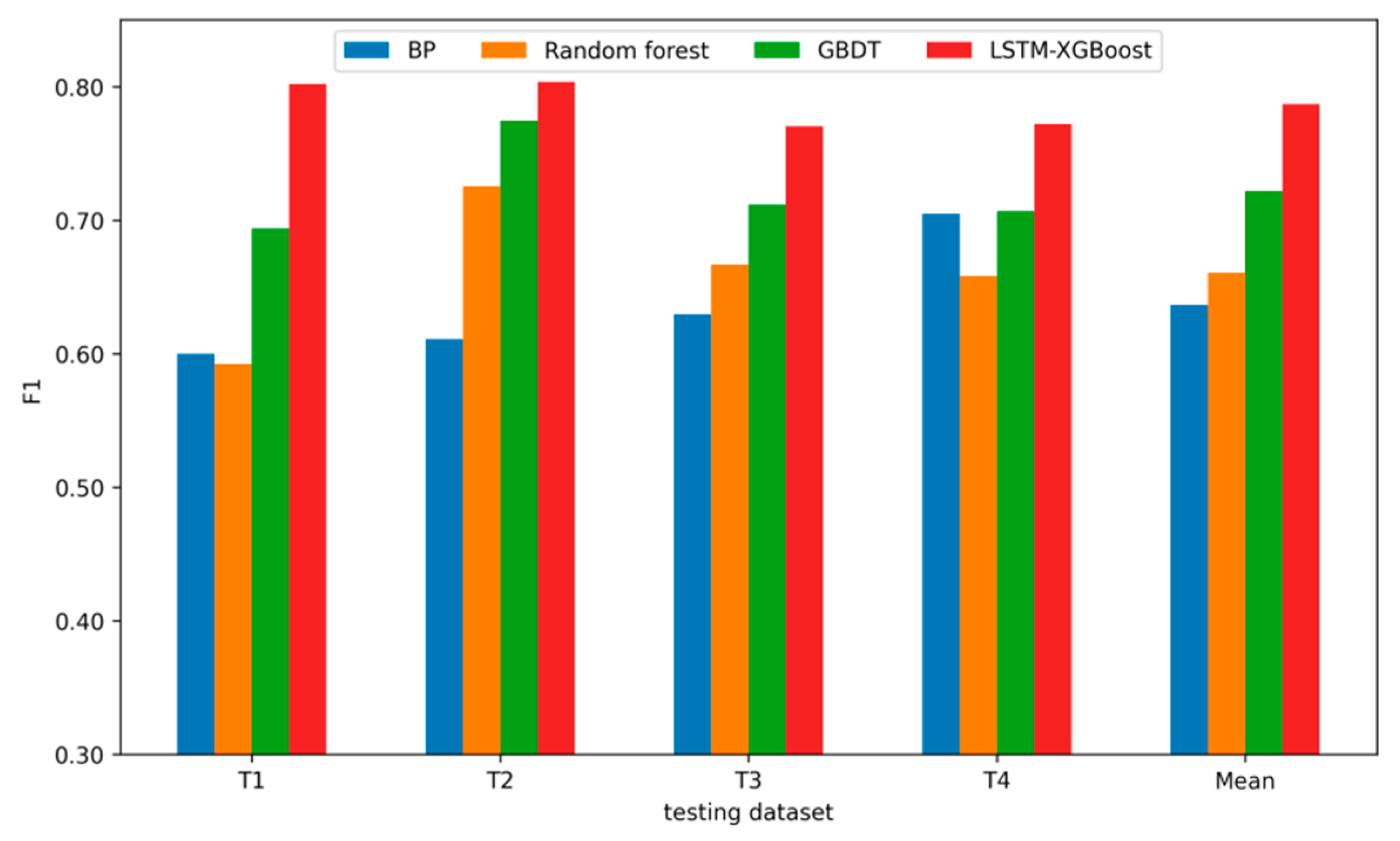 Energies 16 01507 g014