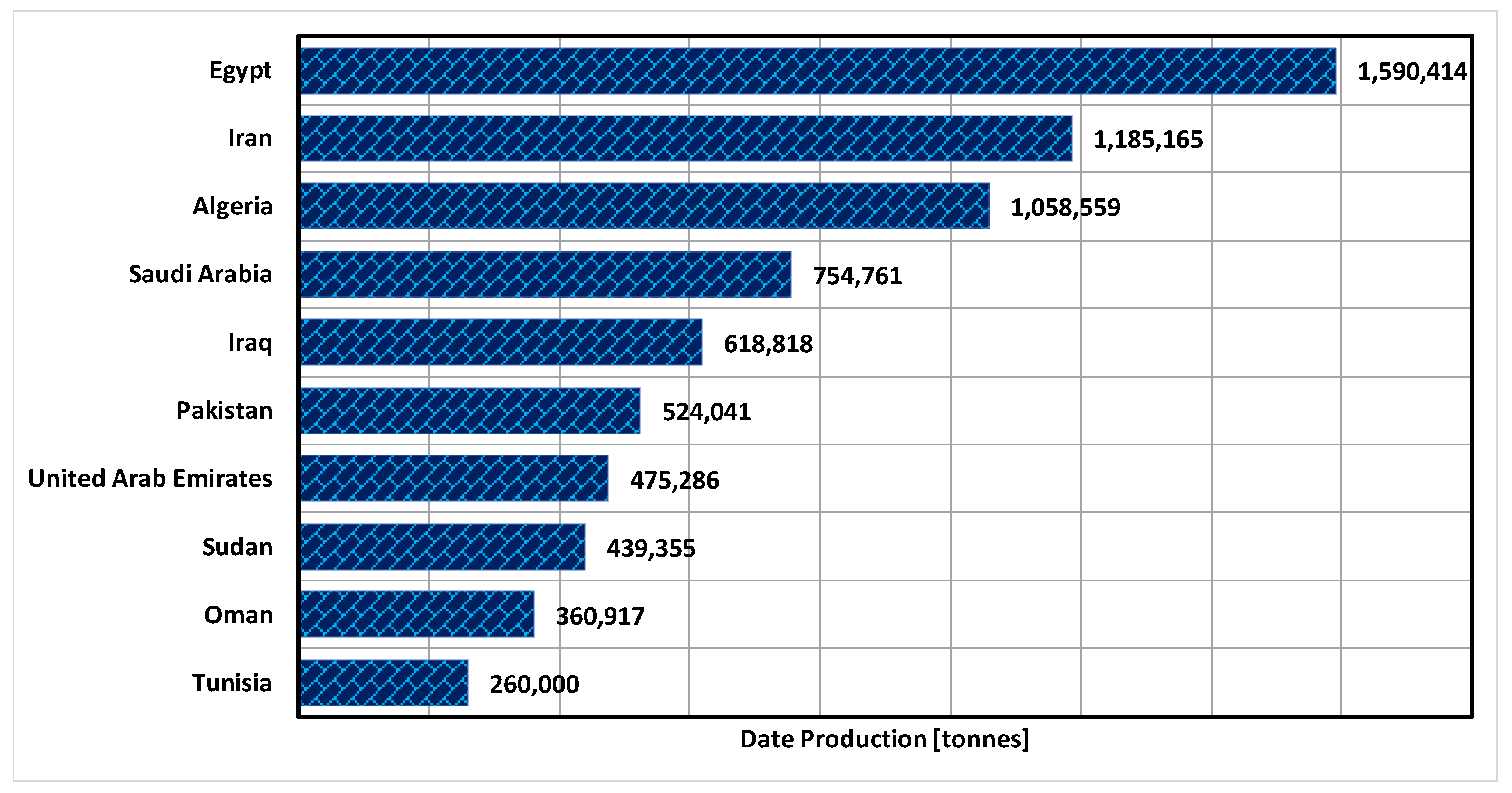 Energies 16 01513 g001