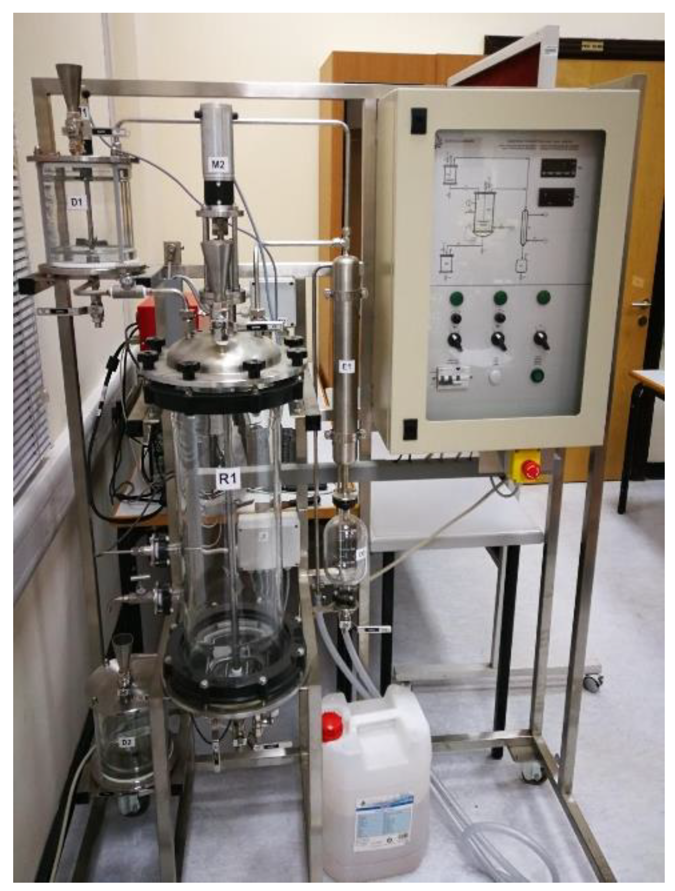 Energies 16 01513 g003