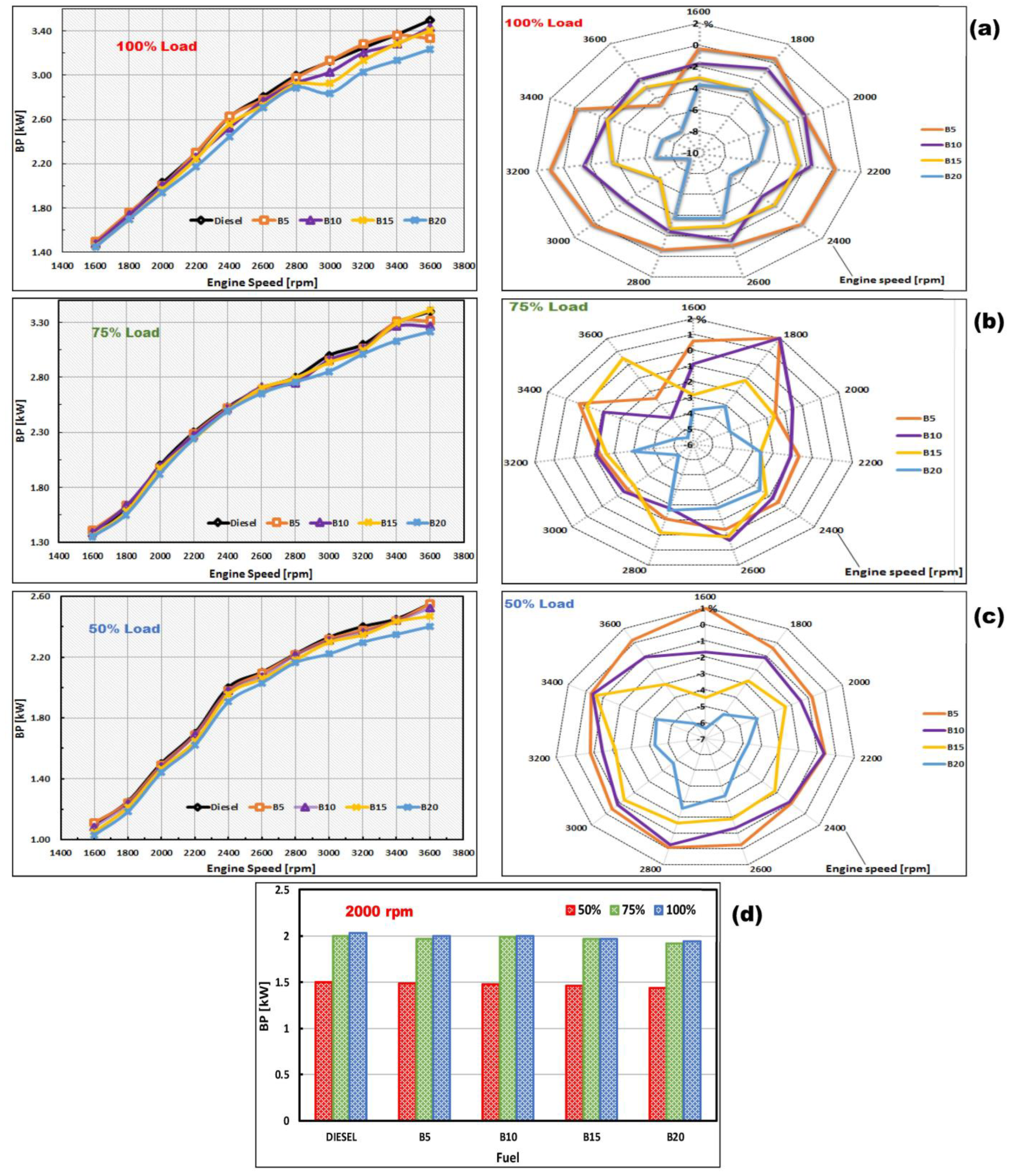 Energies 16 01513 g006