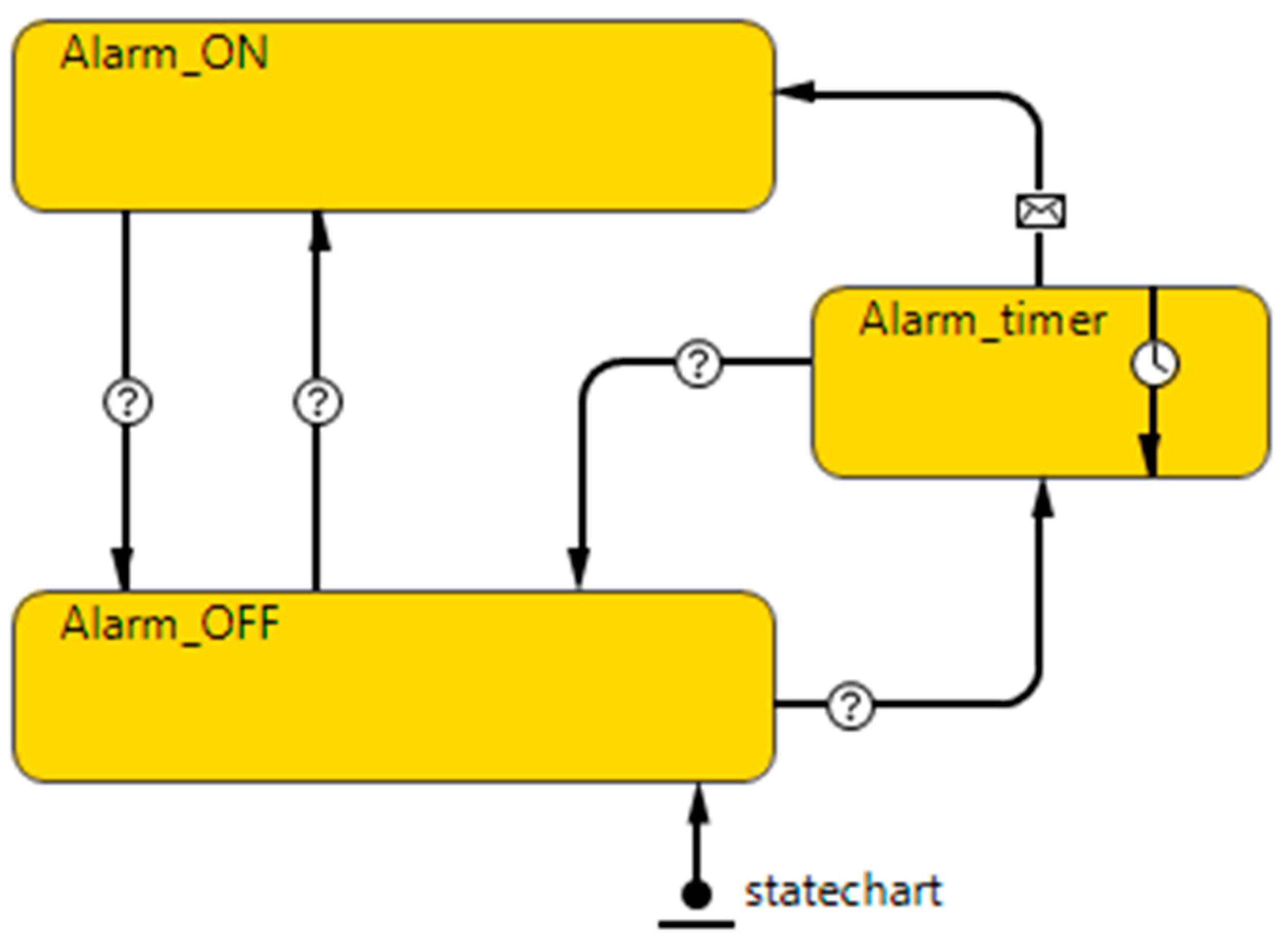 Energies 16 01514 g003
