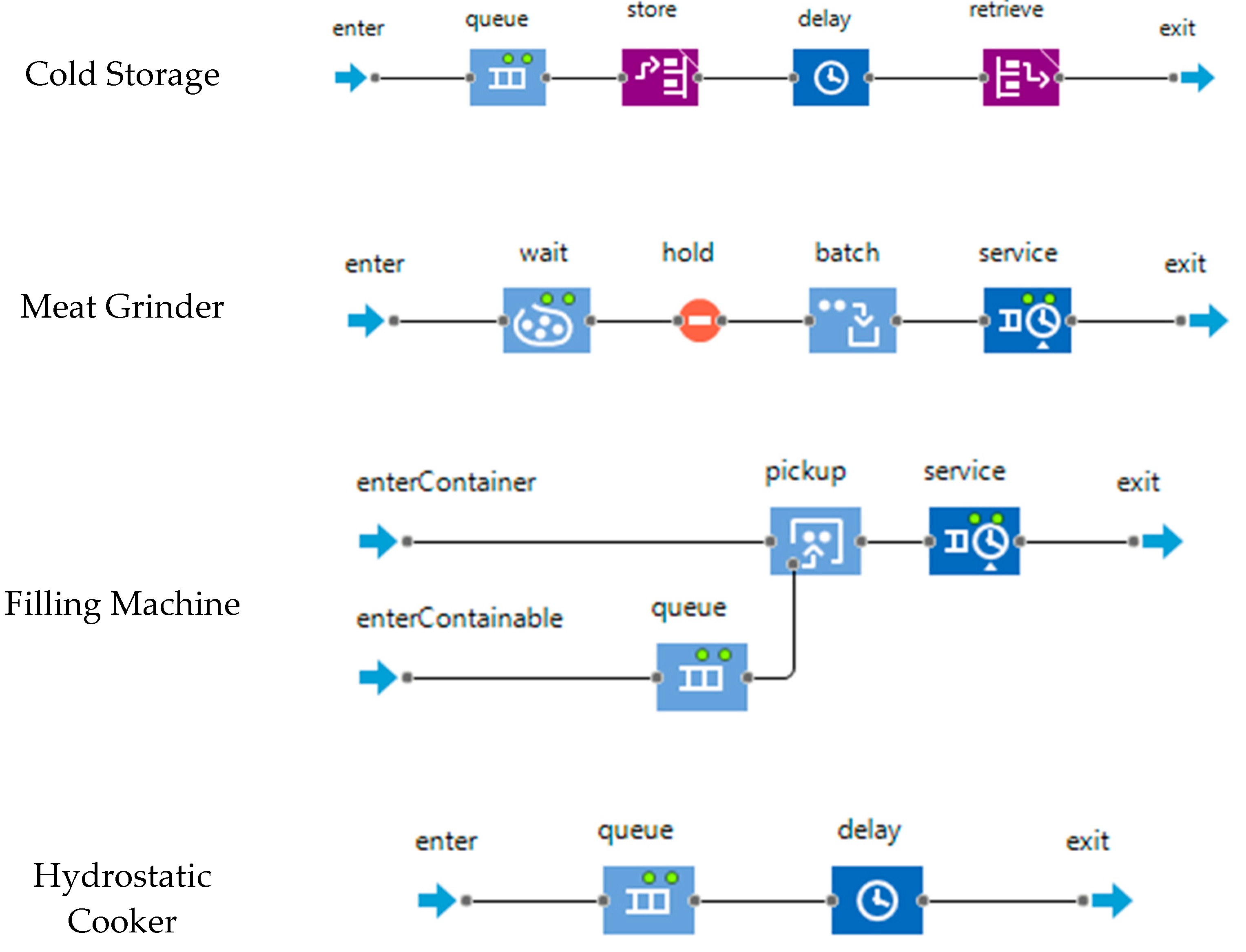 Energies 16 01514 g004