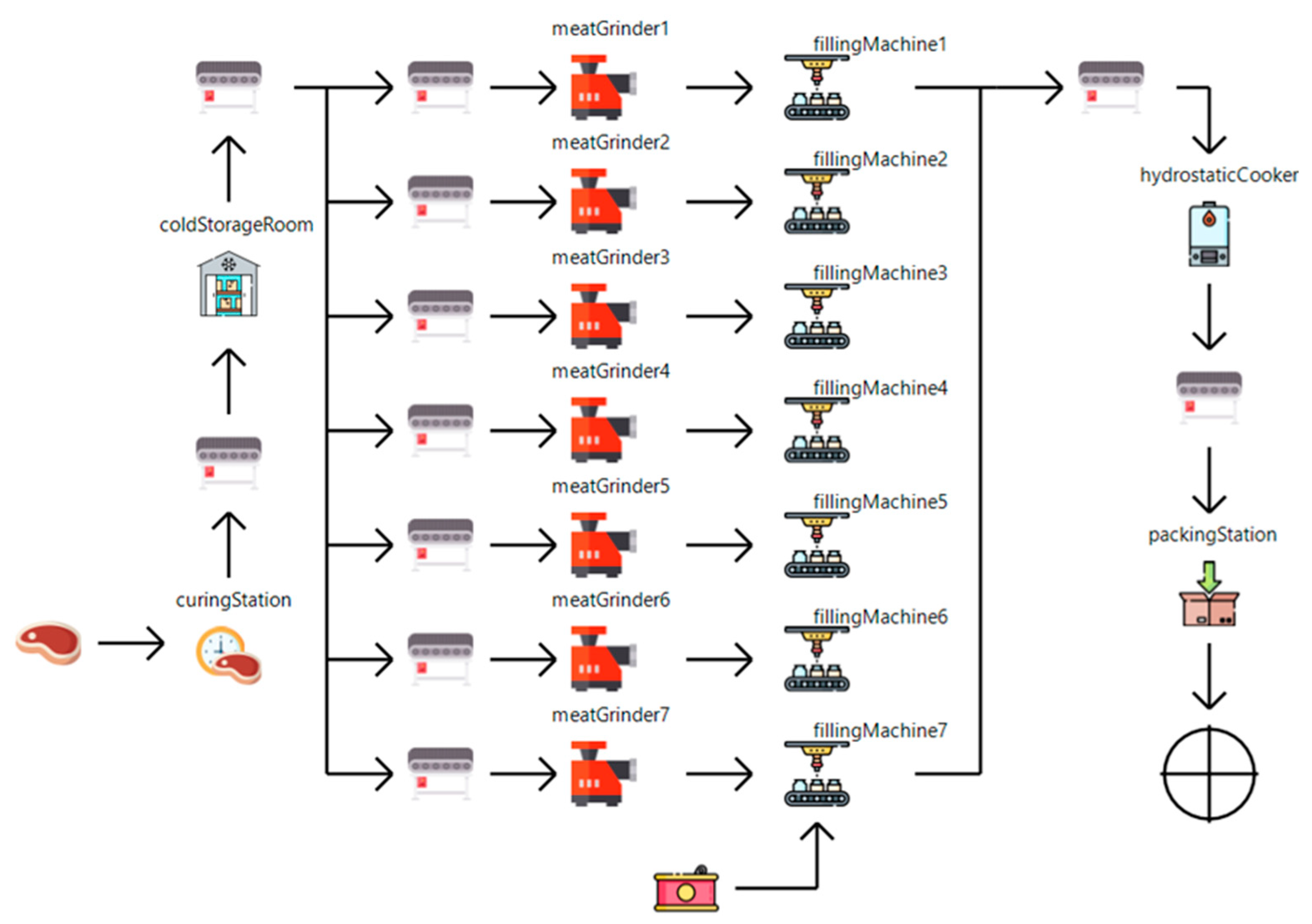 Energies 16 01514 g009