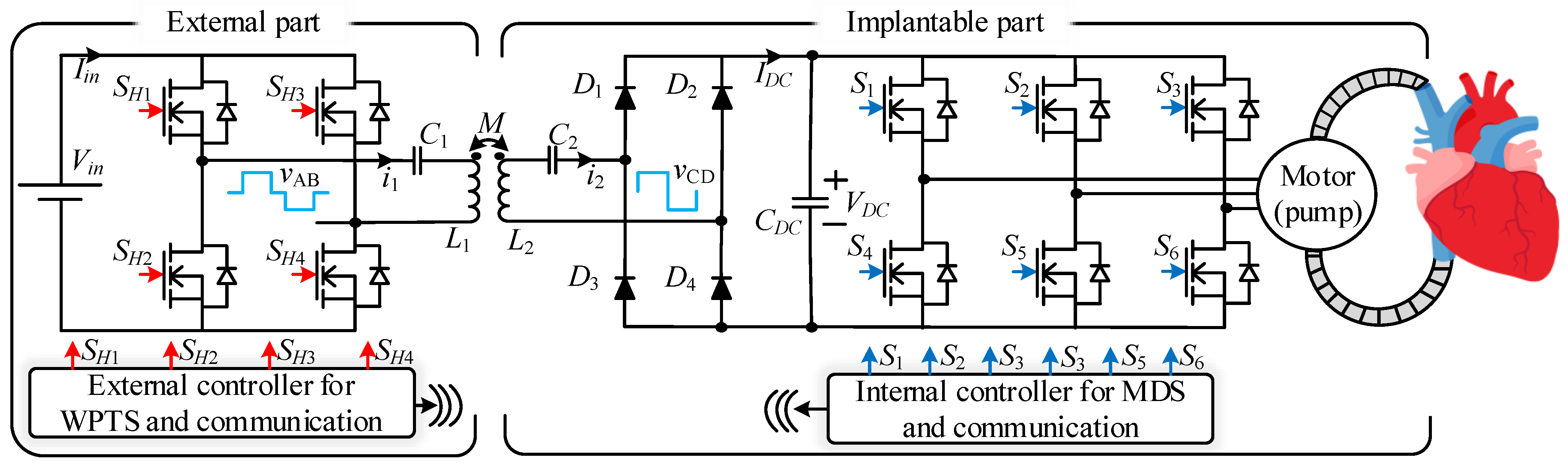 Energies 16 01517 g001