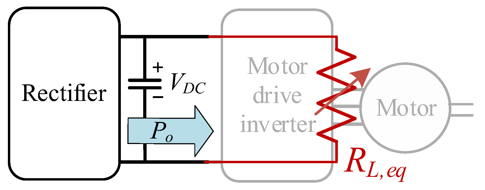 Energies 16 01517 g002