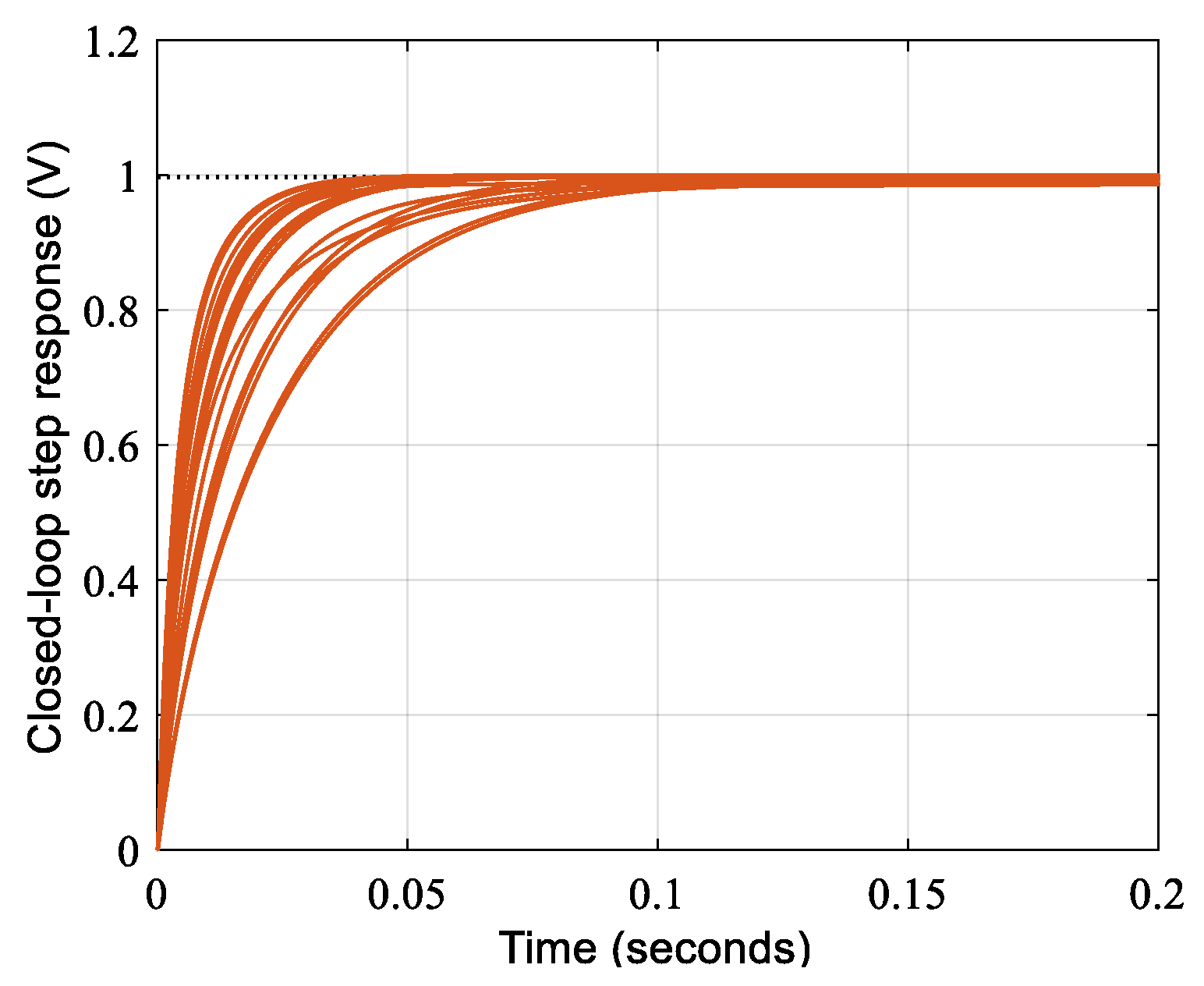 Energies 16 01517 g011