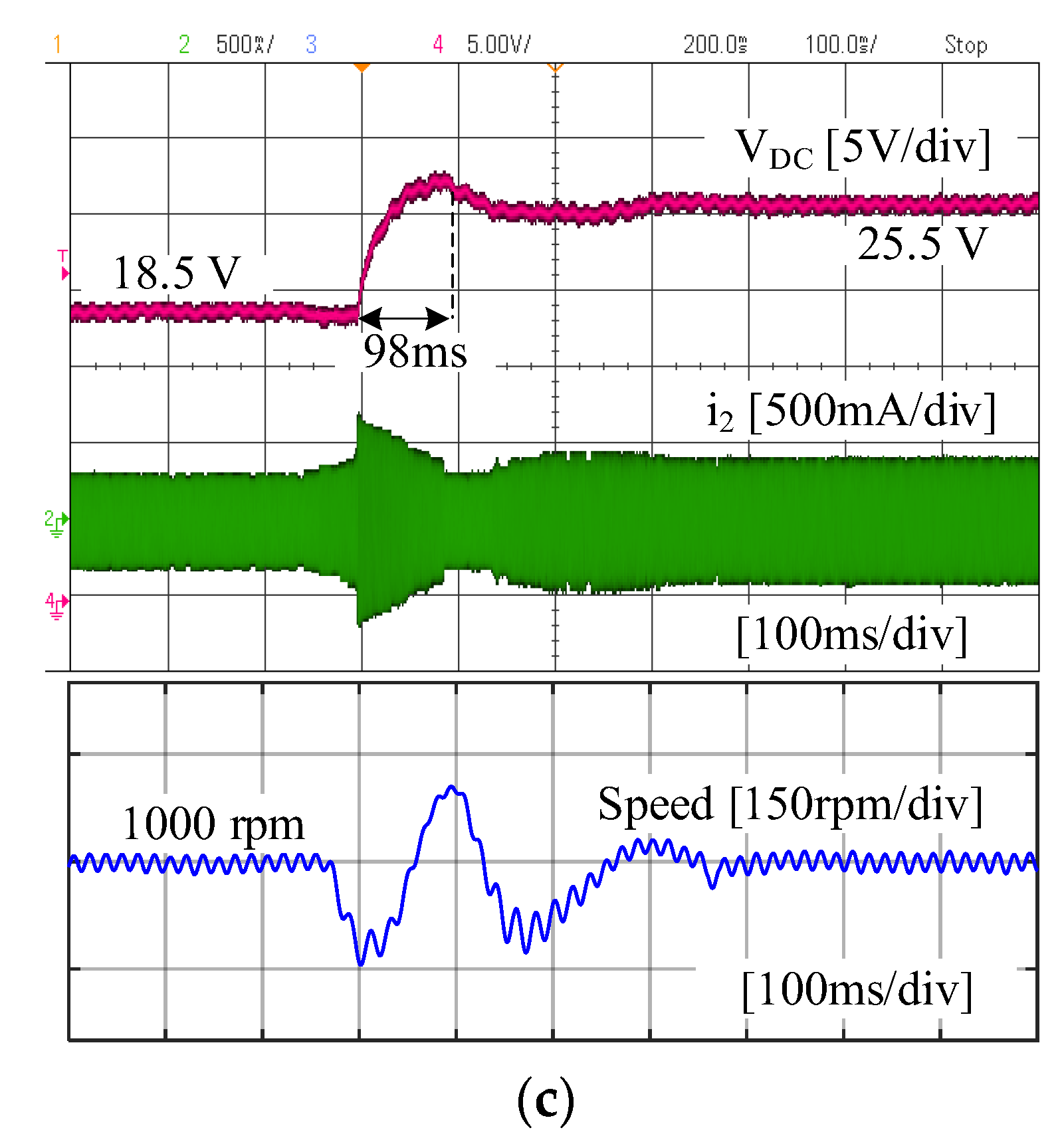 Energies 16 01517 g014b