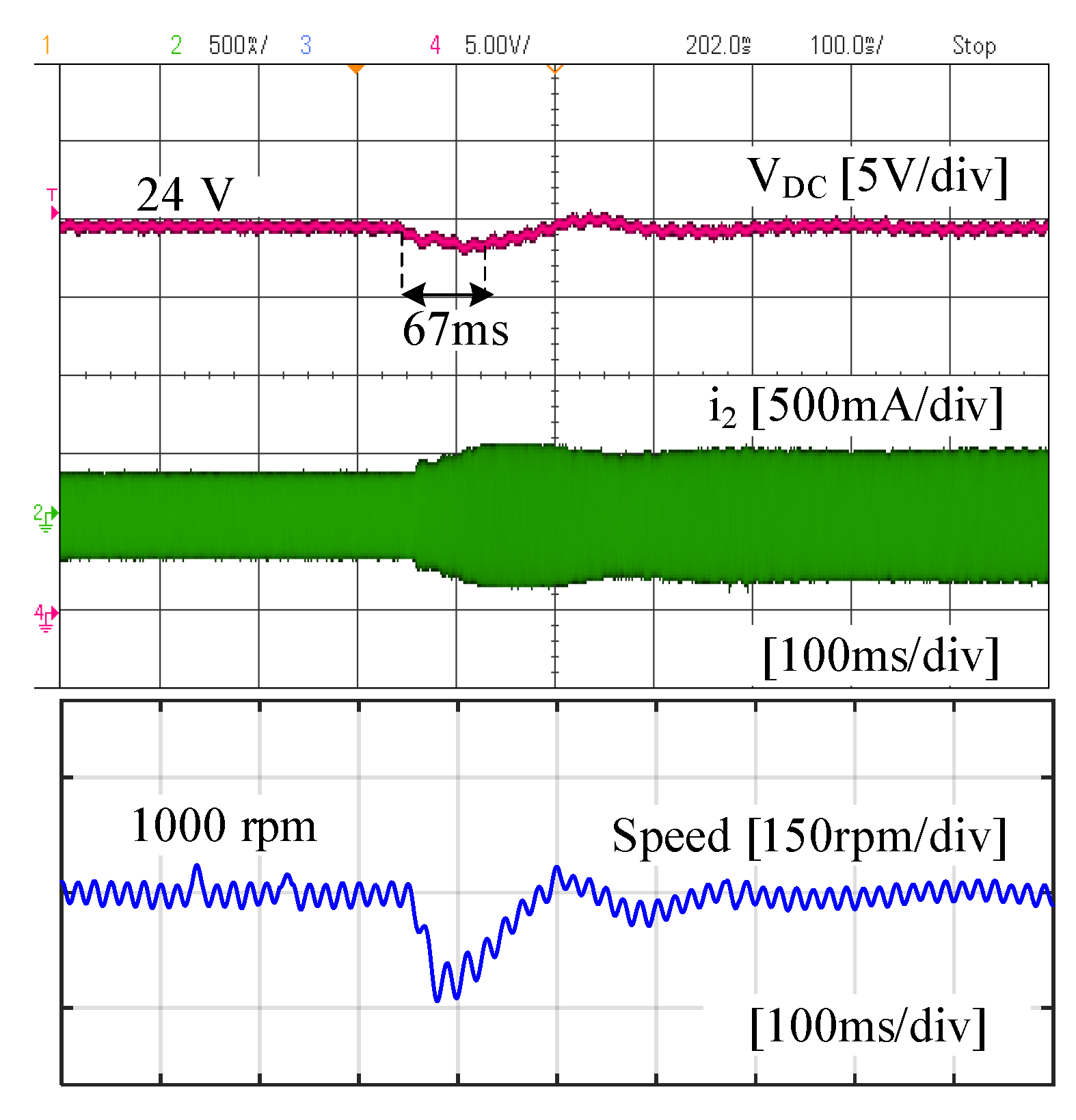 Energies 16 01517 g016