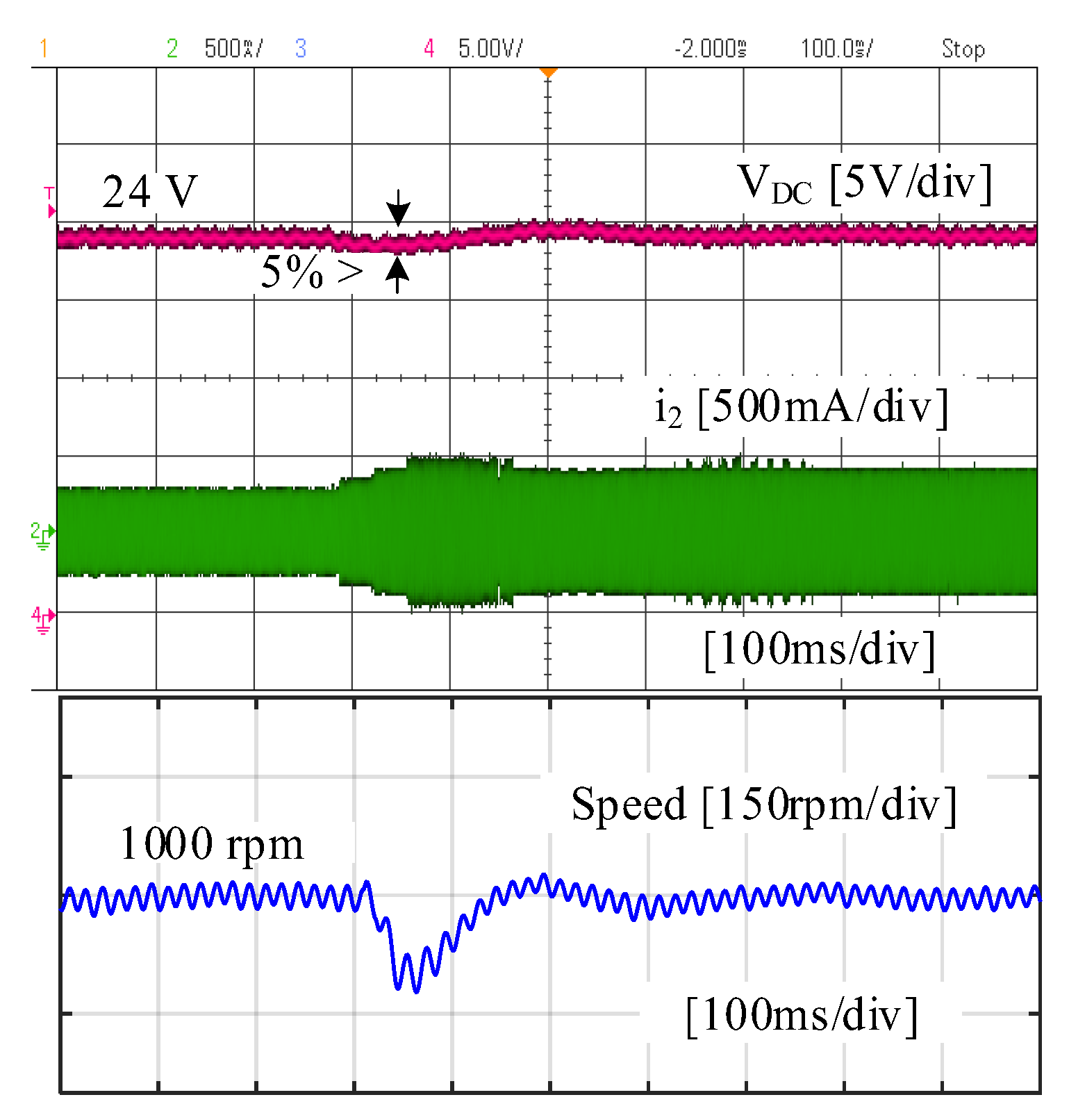 Energies 16 01517 g017