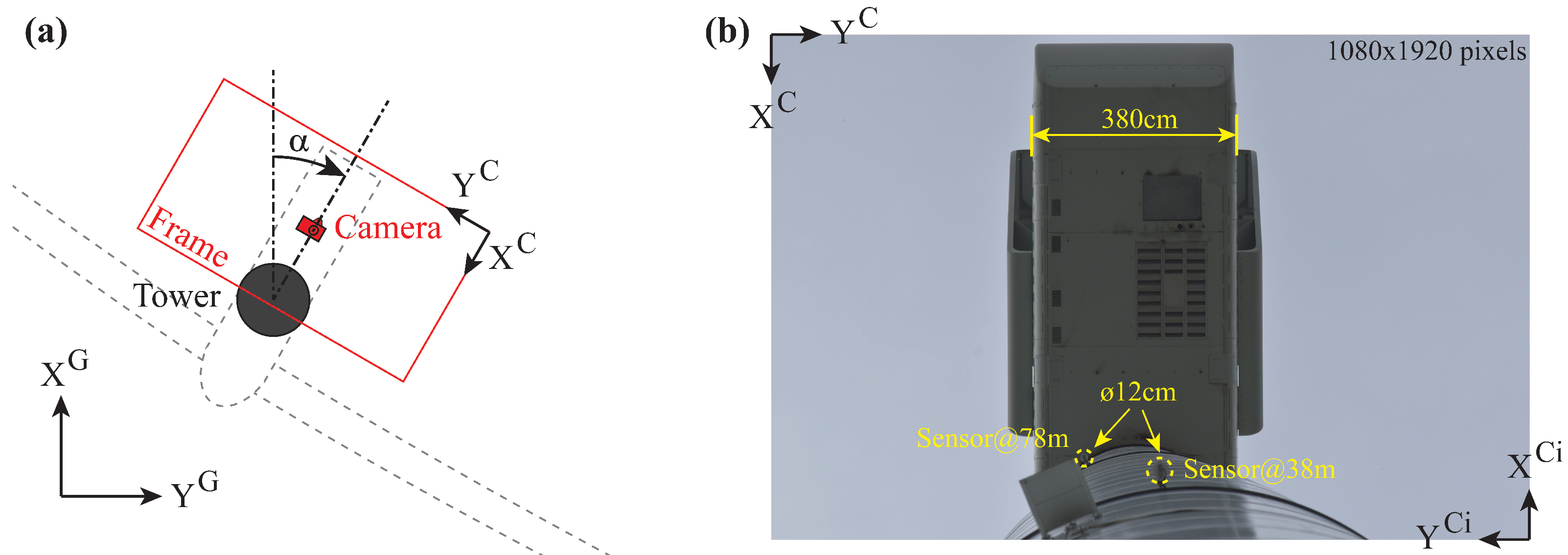 Energies 16 01518 g006