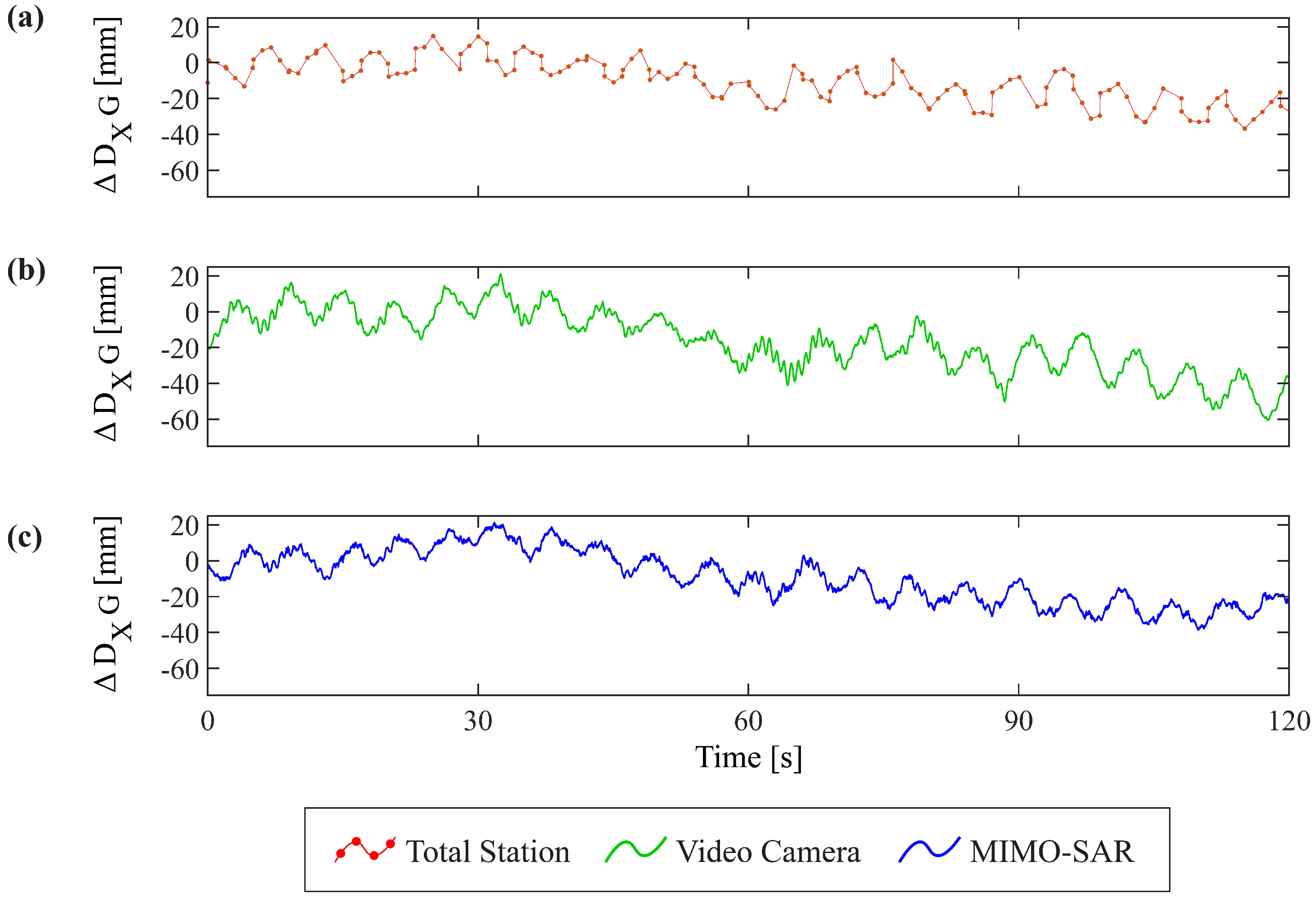 Energies 16 01518 g013