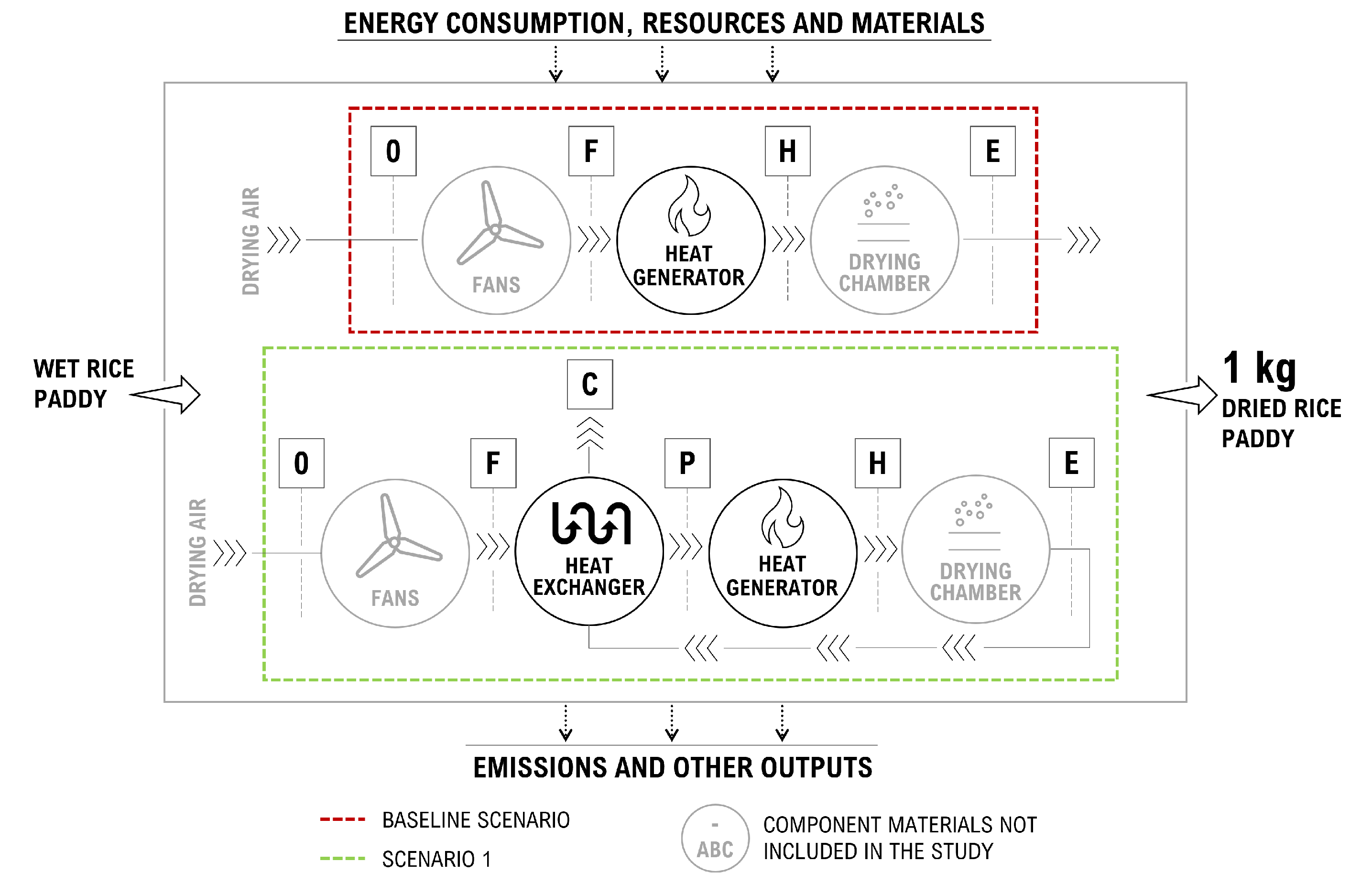 Energies 16 01523 g001 Energies 16 01523 g001