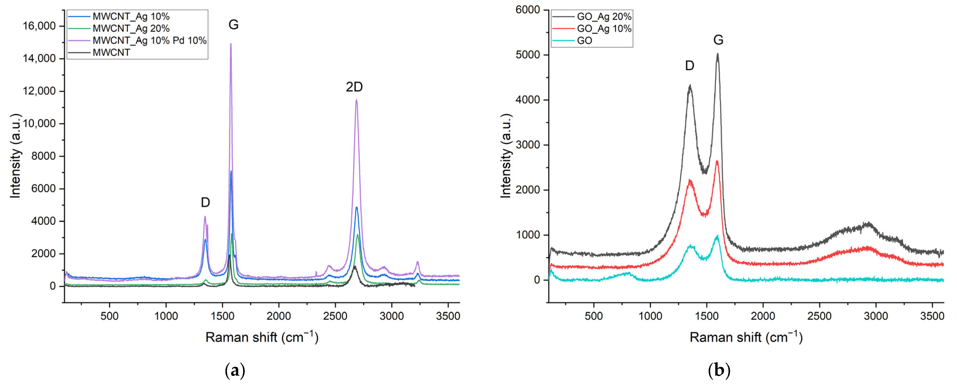 Energies 16 01526 g002