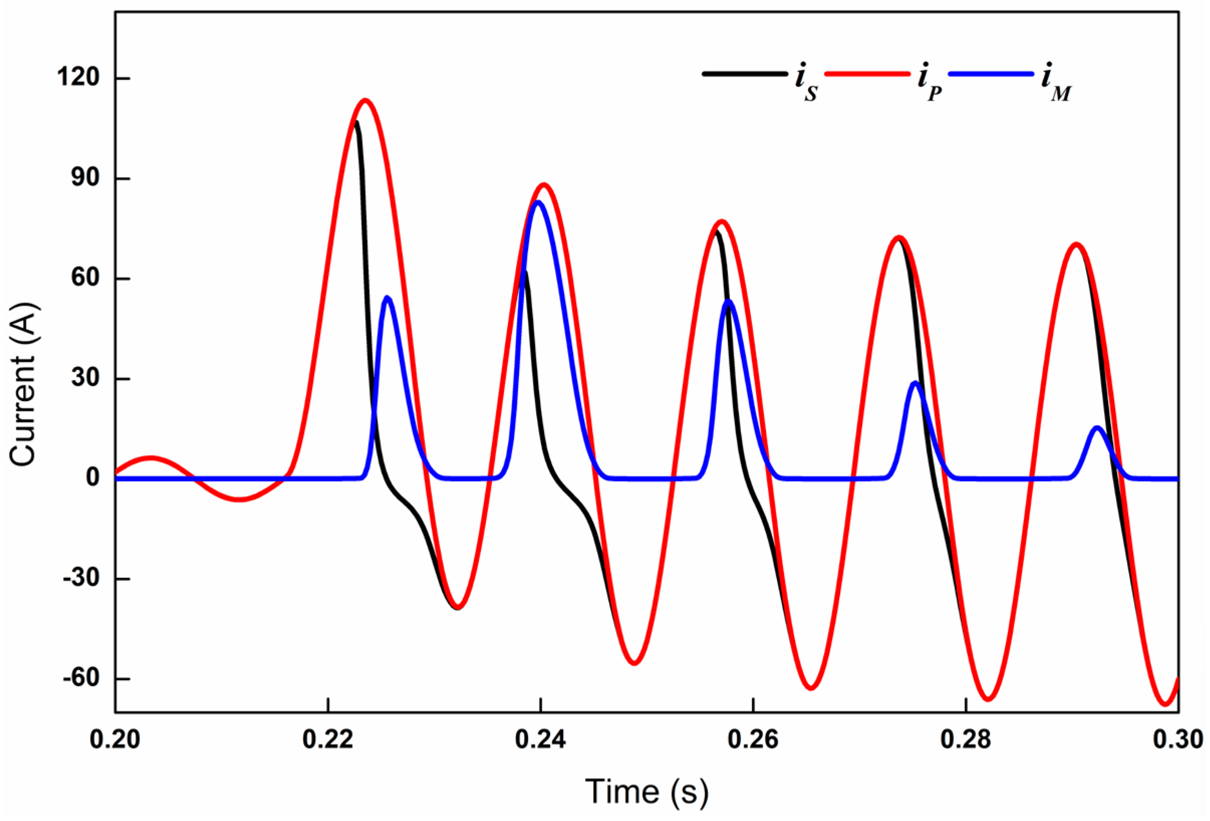 Energies 16 01528 g001