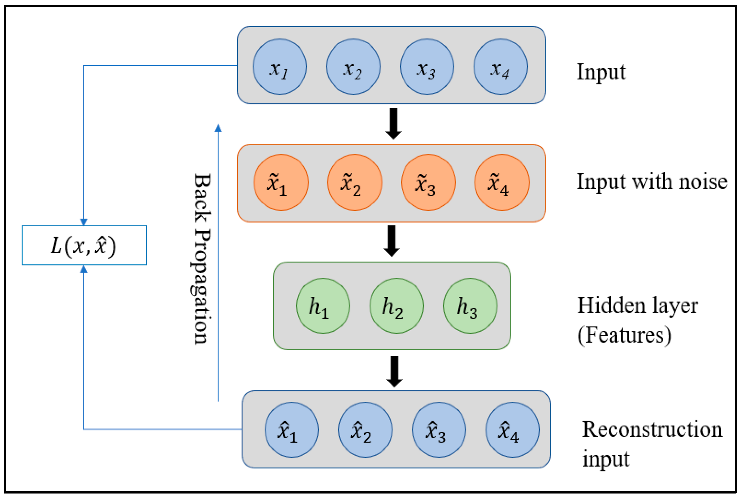 Energies 16 01528 g002