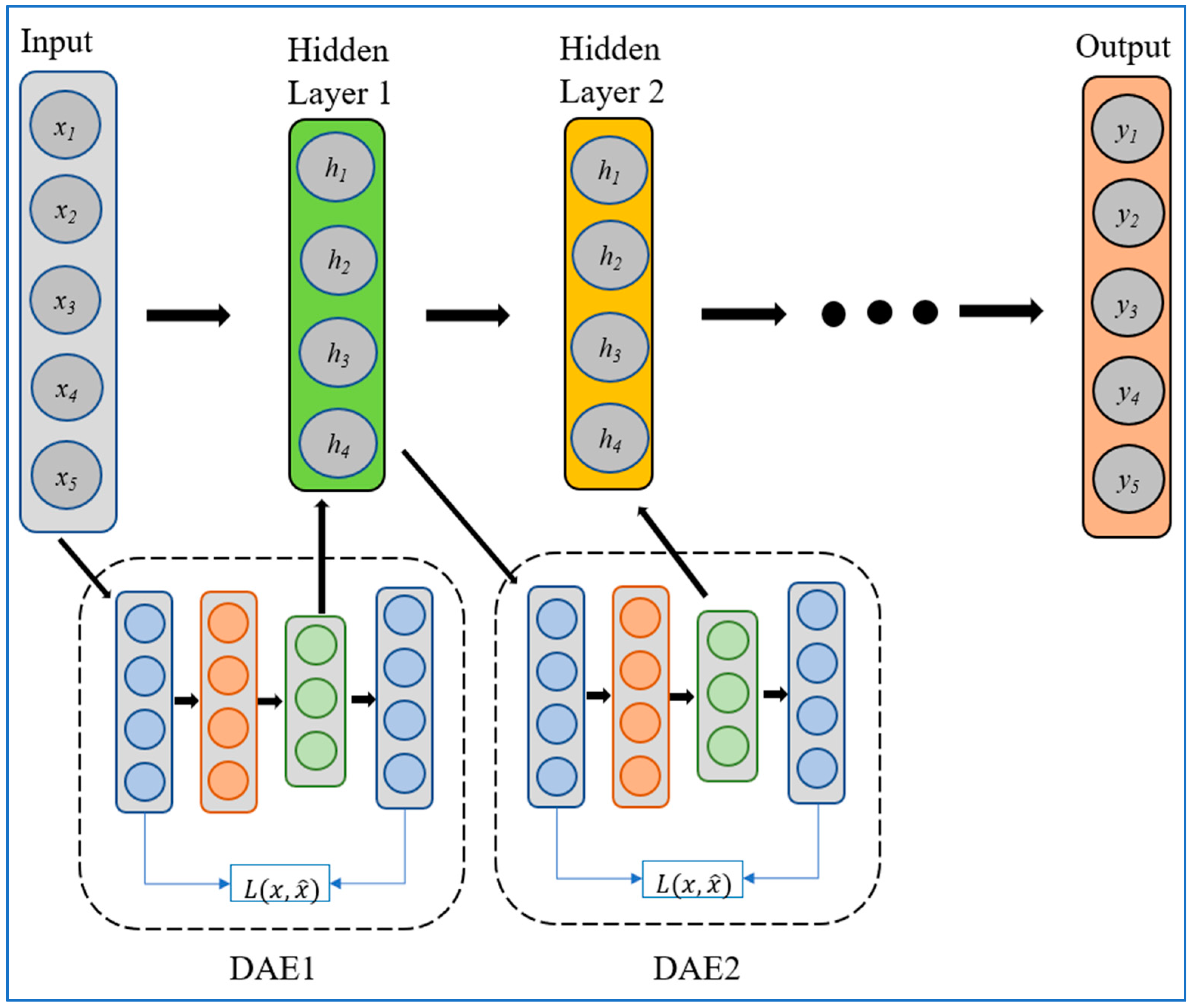 Energies 16 01528 g003