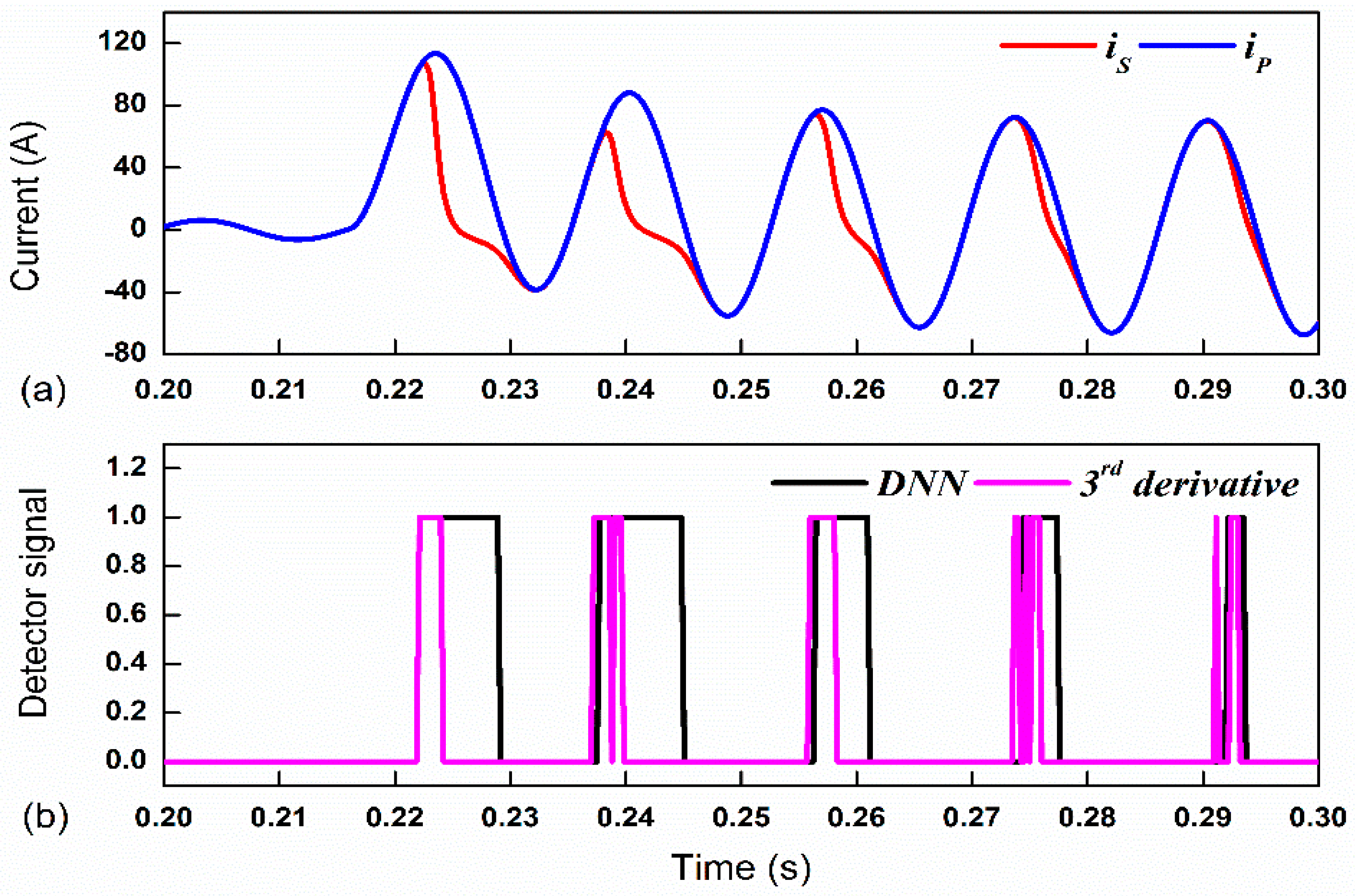 Energies 16 01528 g008