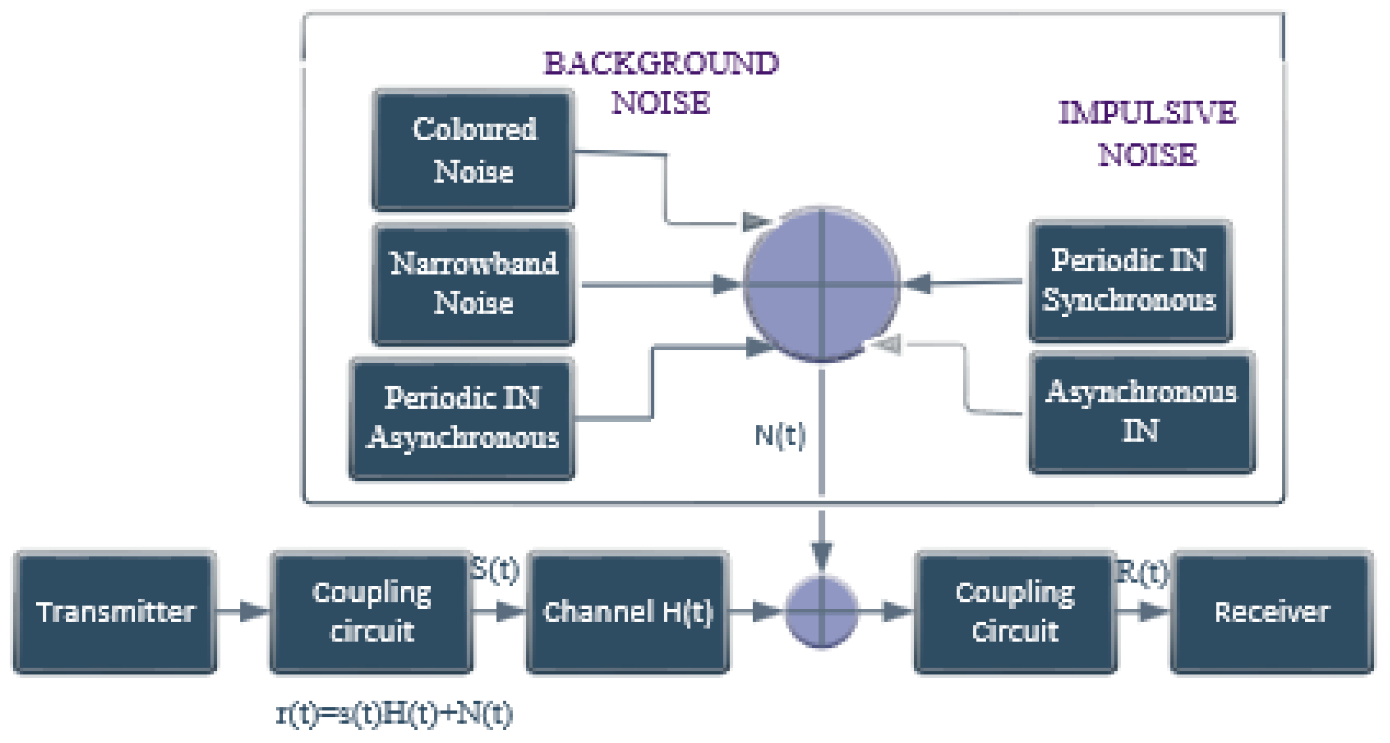 Energies 16 01535 g001