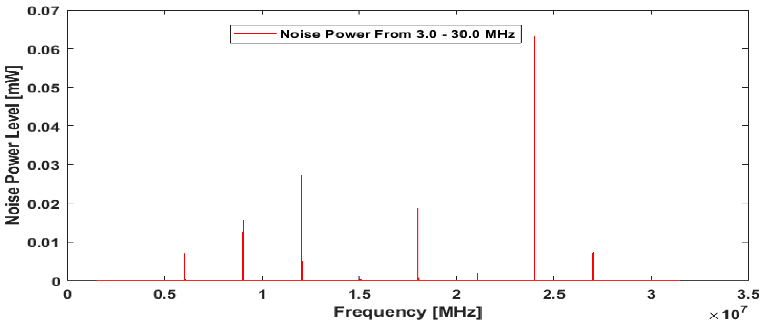 Energies 16 01535 g008