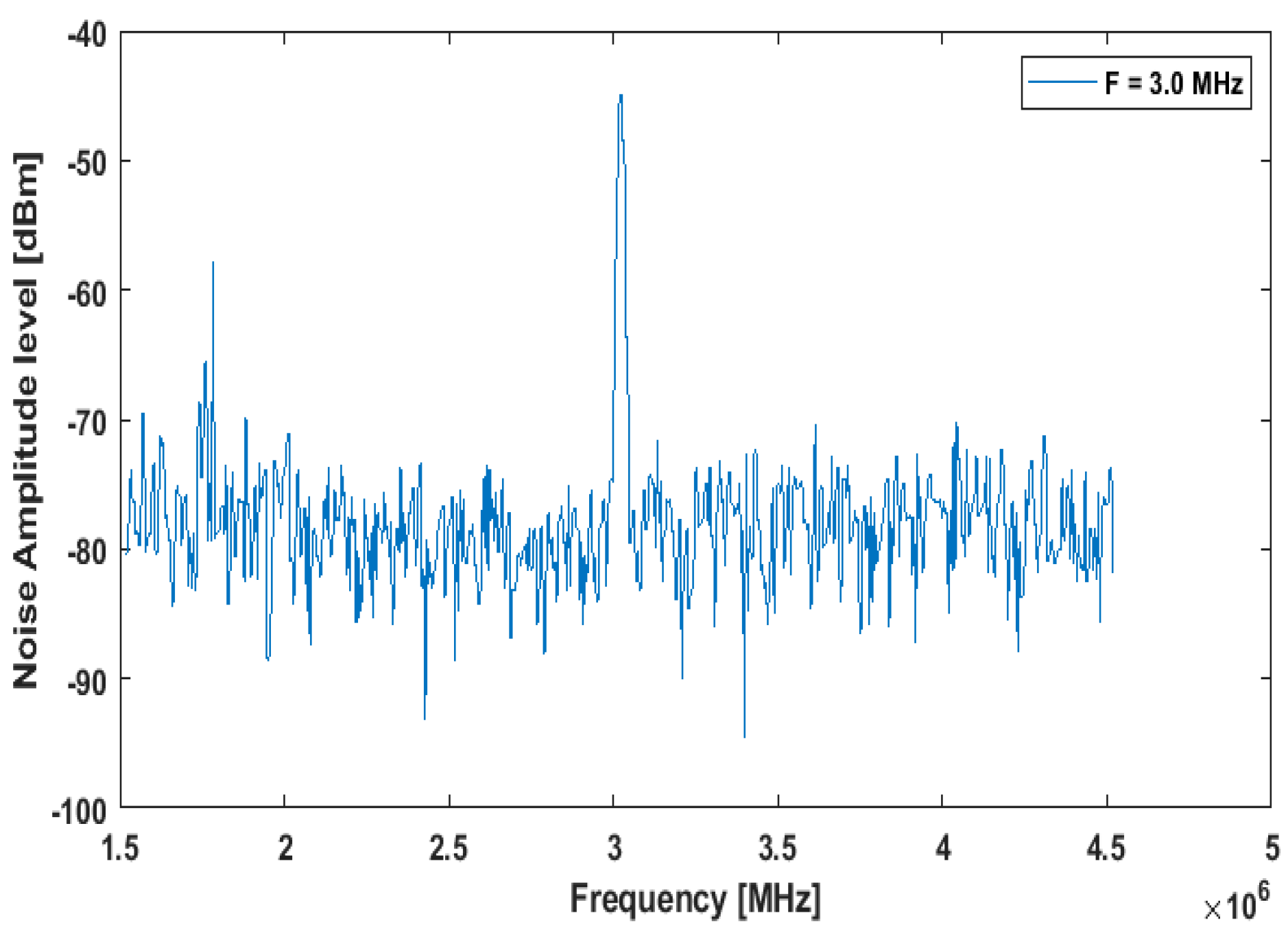 Energies 16 01535 g009